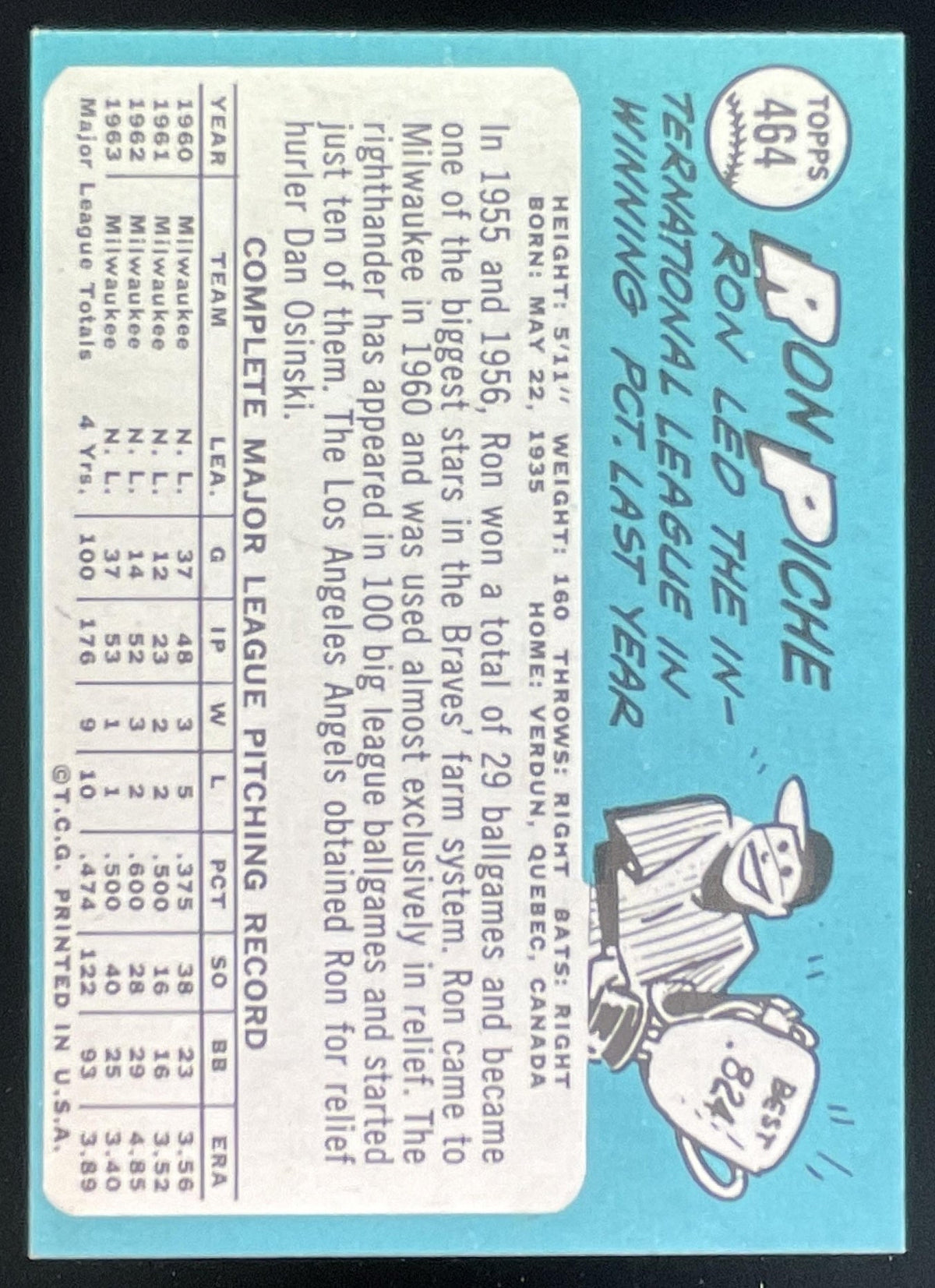 1965 Topps #464 Ron Piche product image 2, provided for visual reference and product detail review