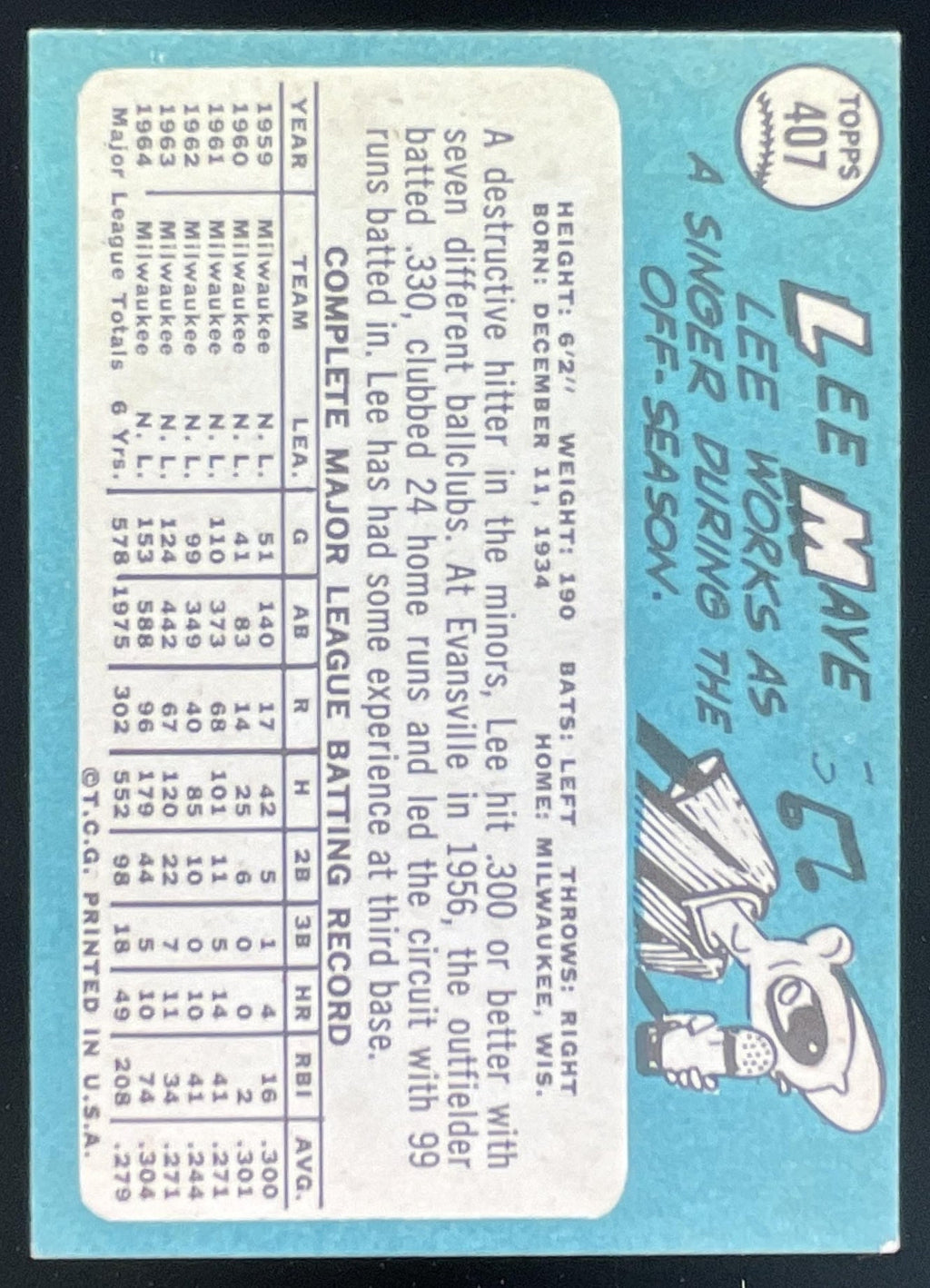 1965 Topps #407 Lee Maye product image 2, provided for visual reference and product detail review