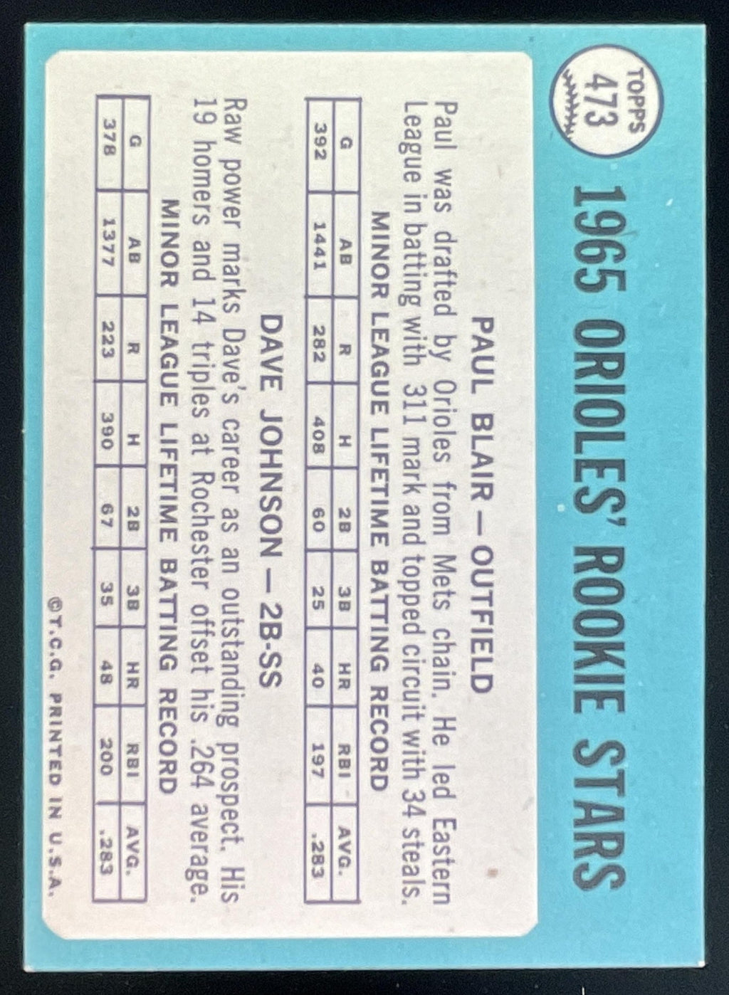 1965 Topps #473 Orioles 1965 Rookie Stars Paul Blair Dave Johnson RS, RC product image 2, provided for visual reference and