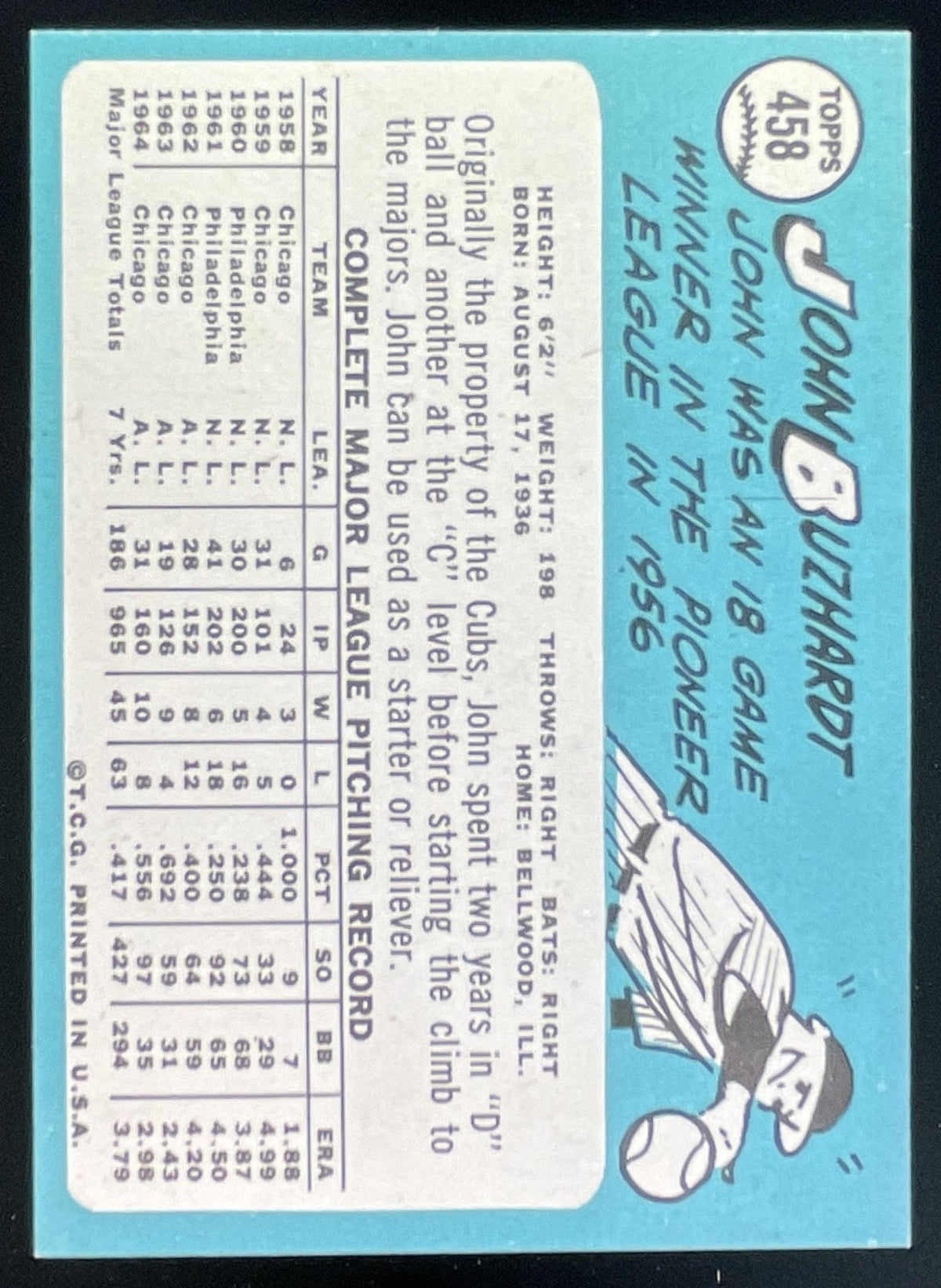 1965 Topps #458 John Buzhardt product image 2, provided for visual reference and product detail review