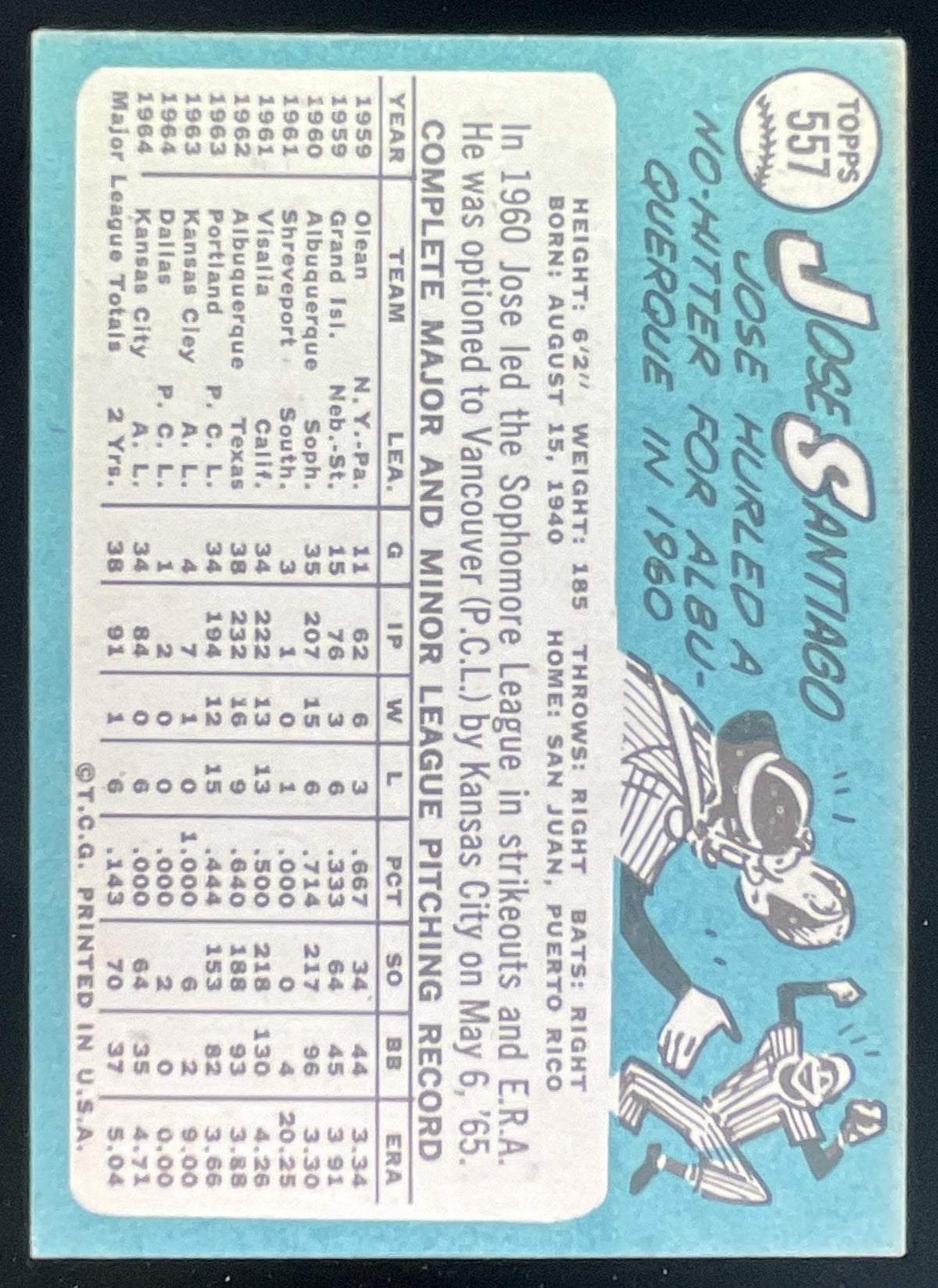 1965 Topps #557 Jose Santiago RC product image 2, provided for visual reference and product detail review