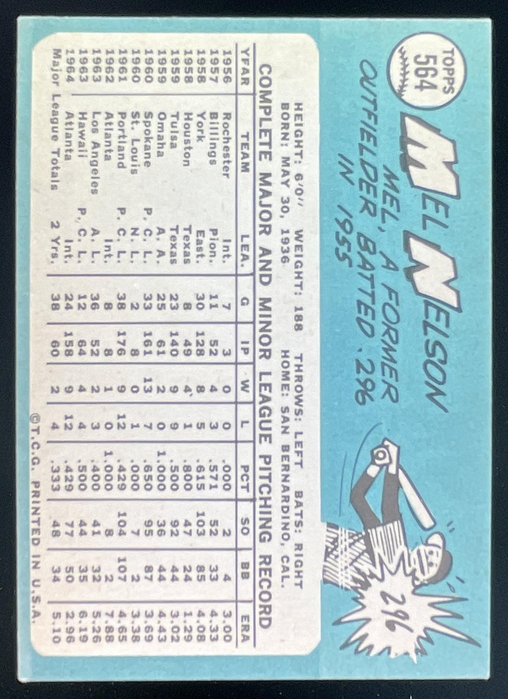 1965 Topps #564 Mel Nelson product image 2, provided for visual reference and product detail review