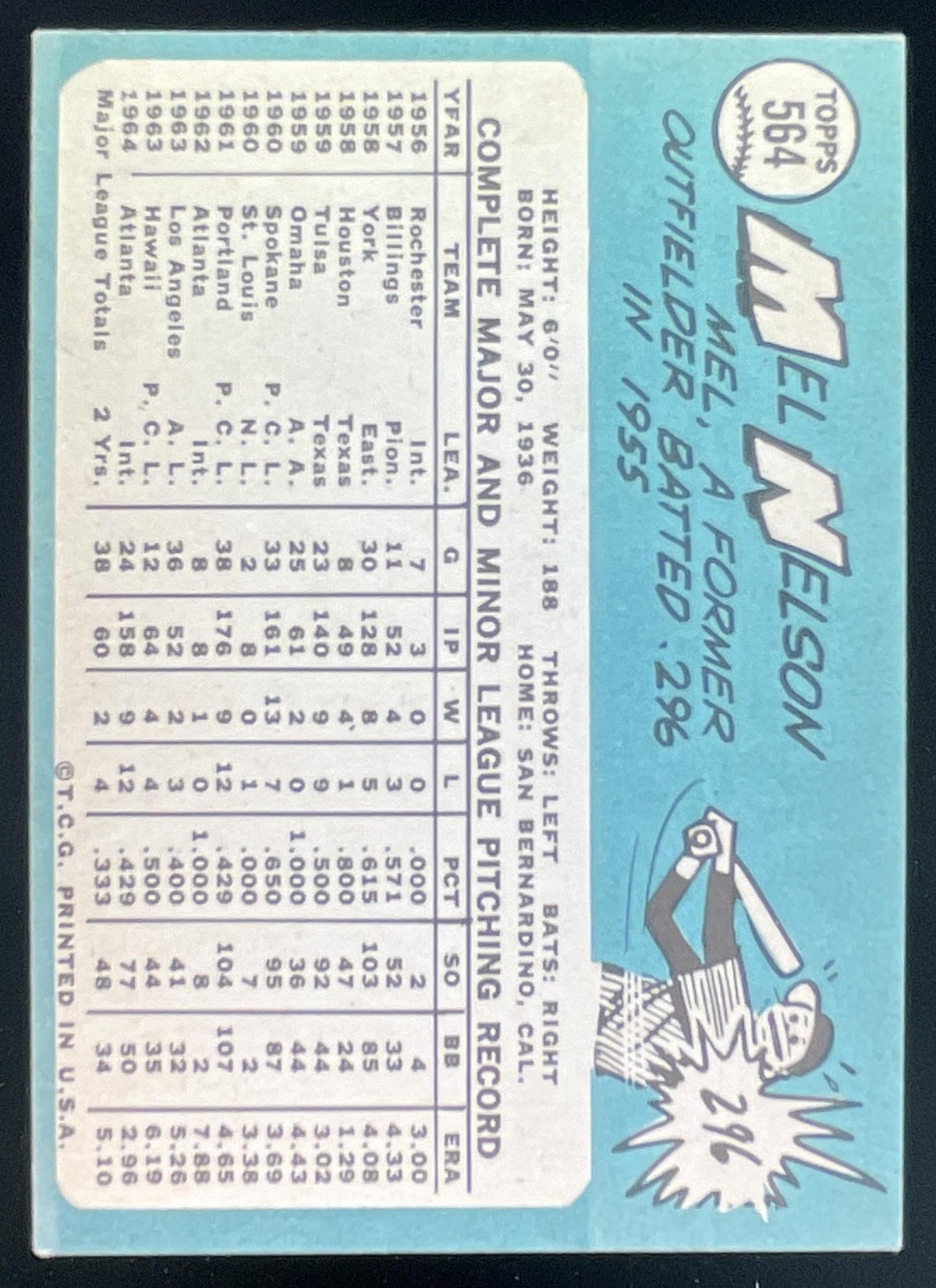 1965 Topps #564 Mel Nelson product image 2, provided for visual reference and product detail review