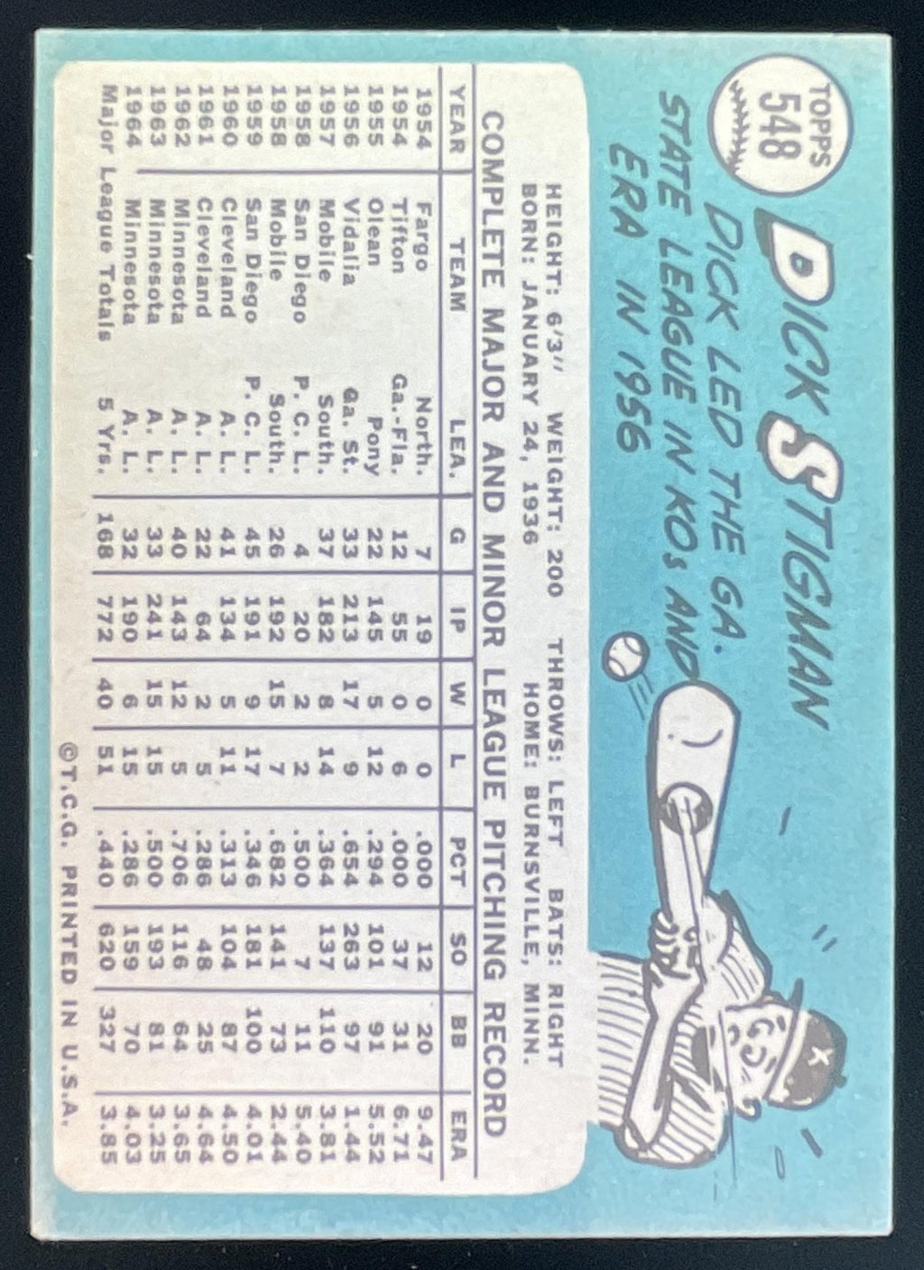 1965 Topps #548 Dick Stigman product image 2, provided for visual reference and product detail review