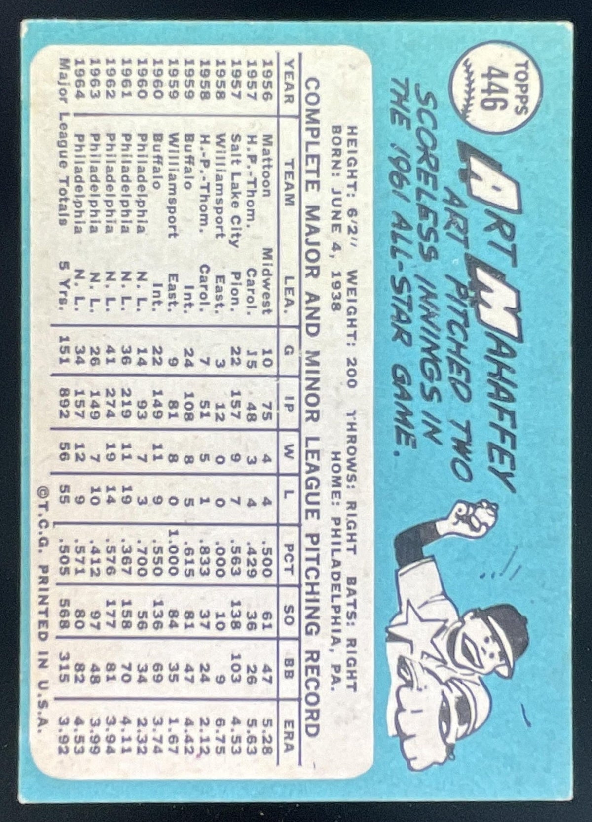 1965 Topps #446 Art Mahaffey product image 2, provided for visual reference and product detail review