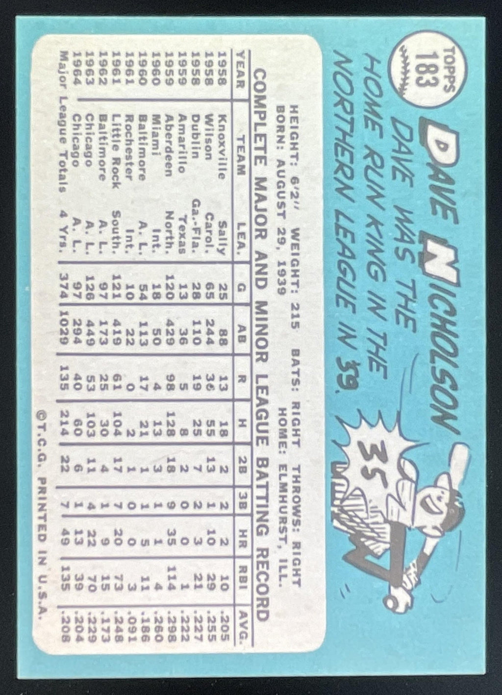 1965 Topps #183 Dave Nicholson product image 2, provided for visual reference and product detail review
