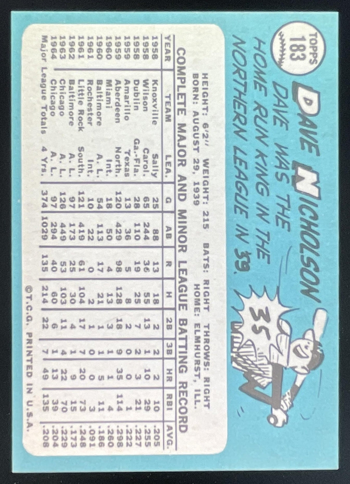 1965 Topps #183 Dave Nicholson product image 2, provided for visual reference and product detail review
