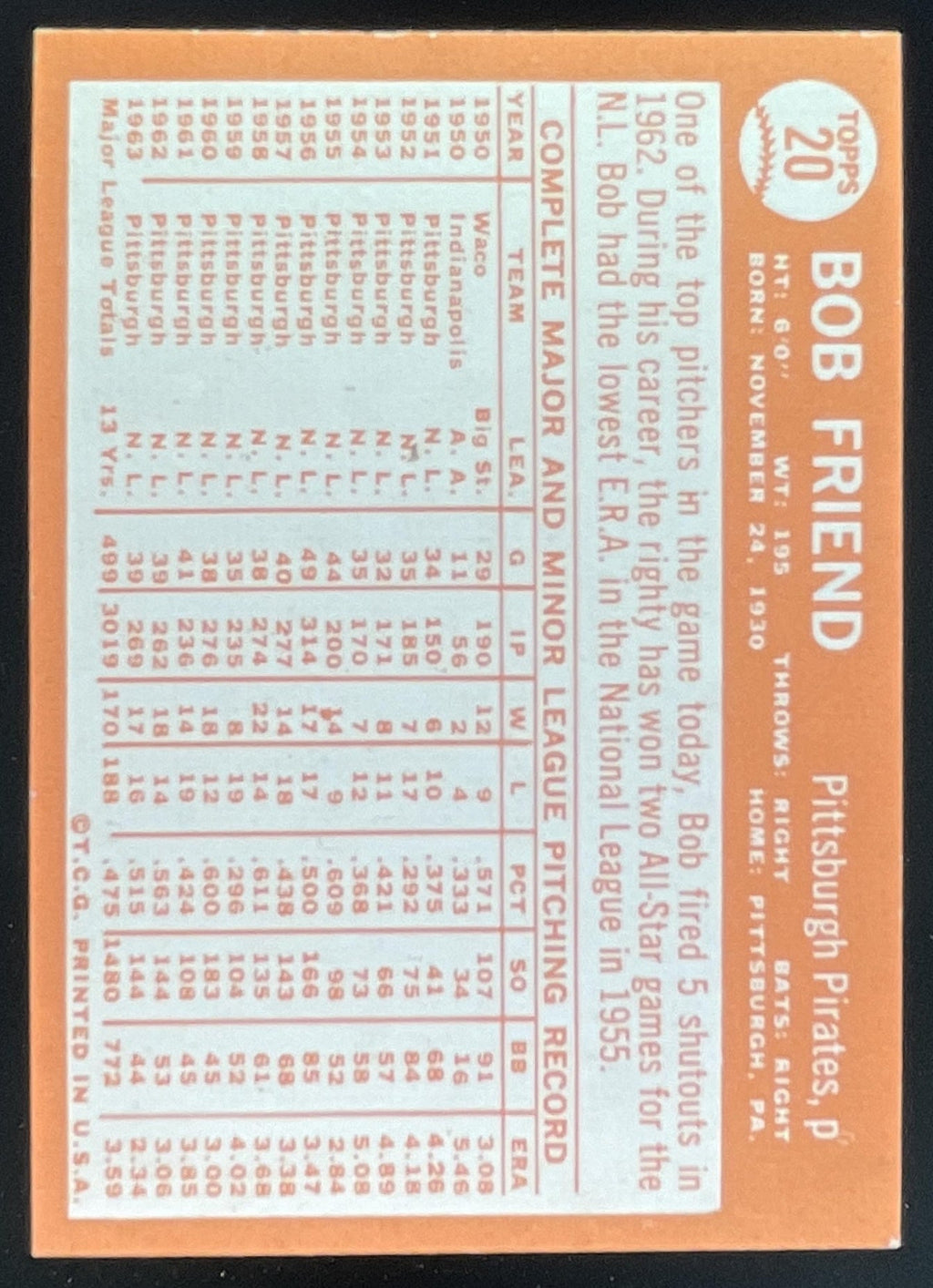 1964 Topps #20 Bob Friend product image 2, provided for visual reference and product detail review