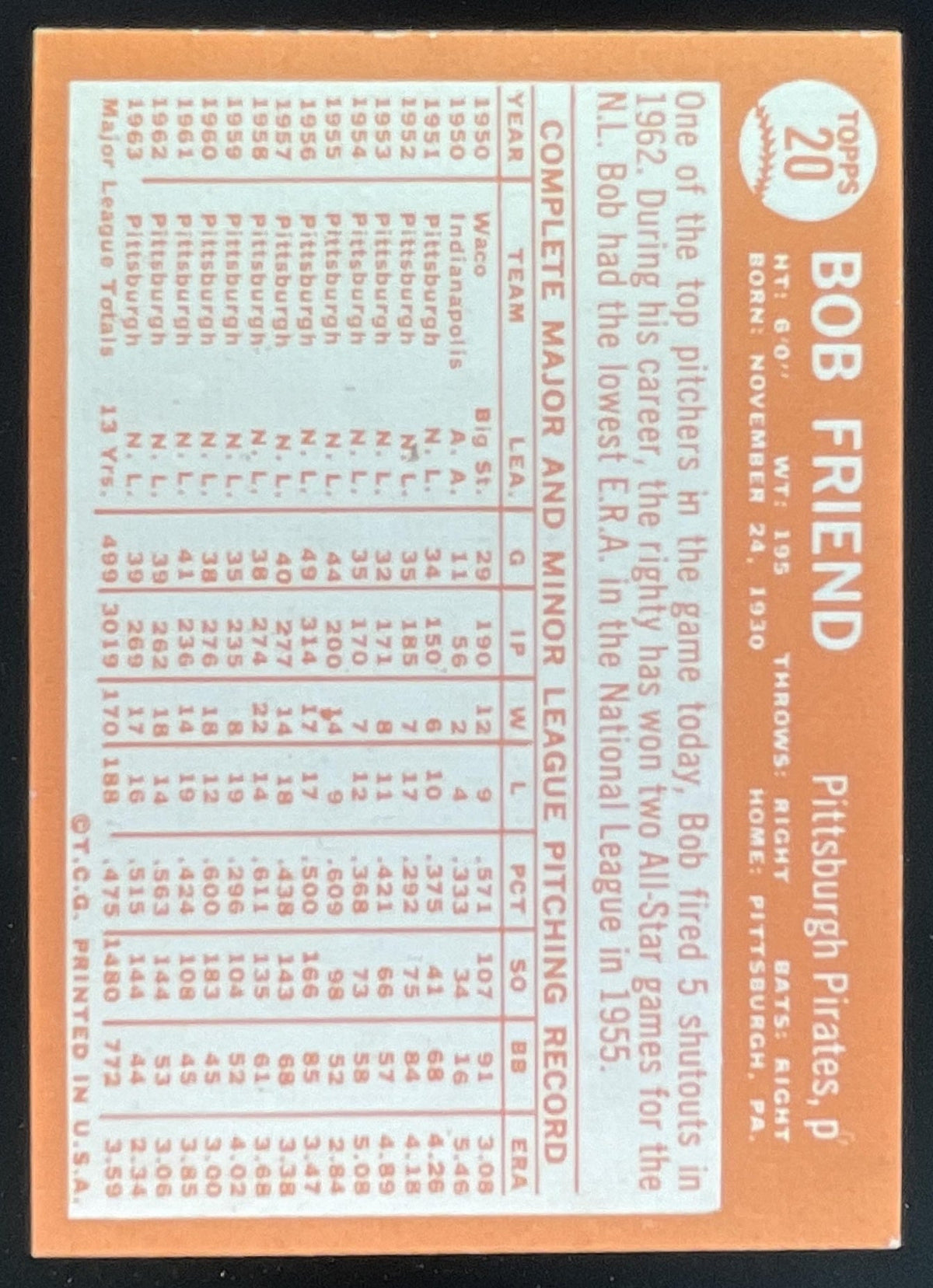 1964 Topps #20 Bob Friend product image 2, provided for visual reference and product detail review