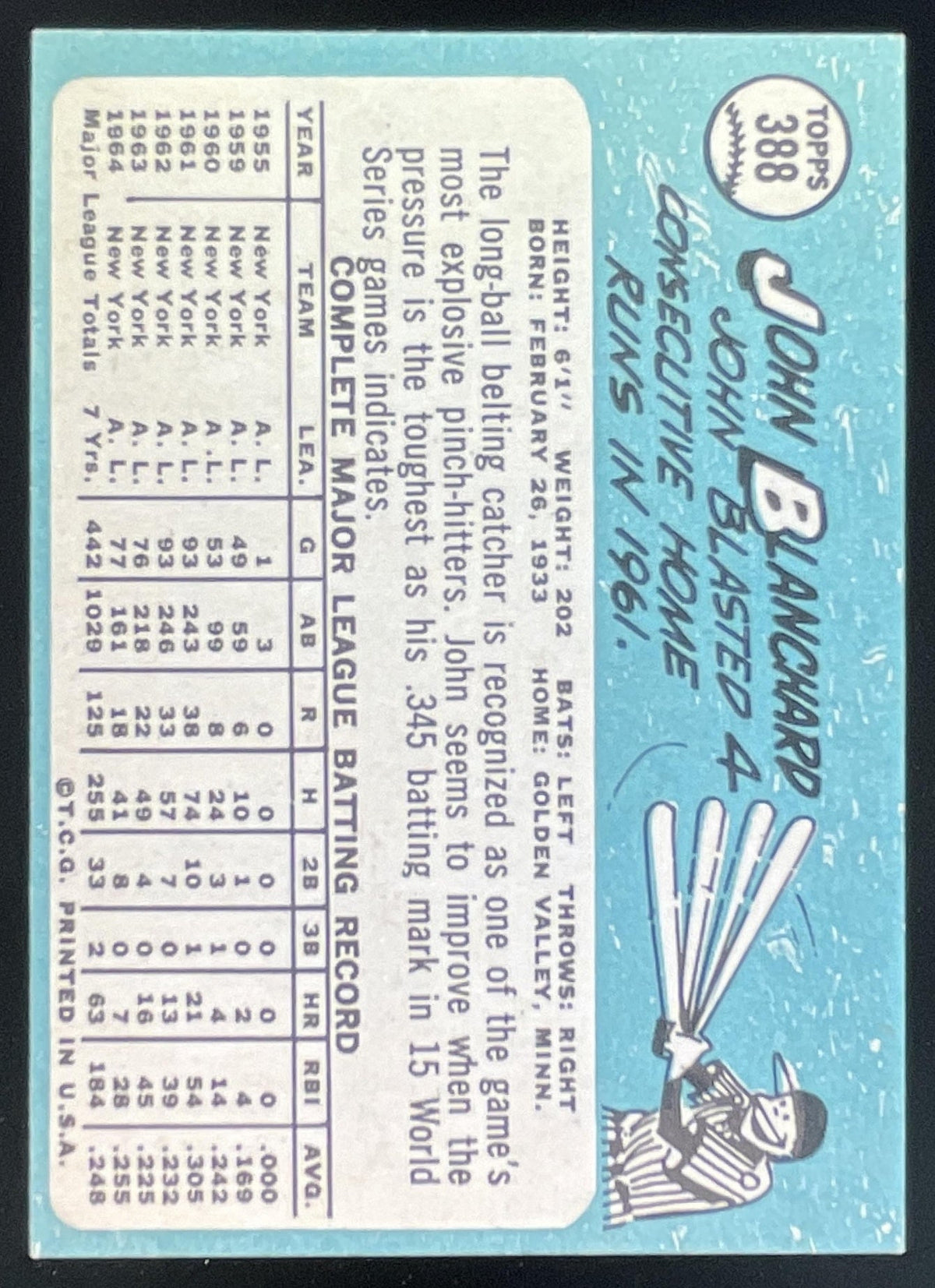 1965 Topps #388 John Blanchard product image 2, provided for visual reference and product detail review