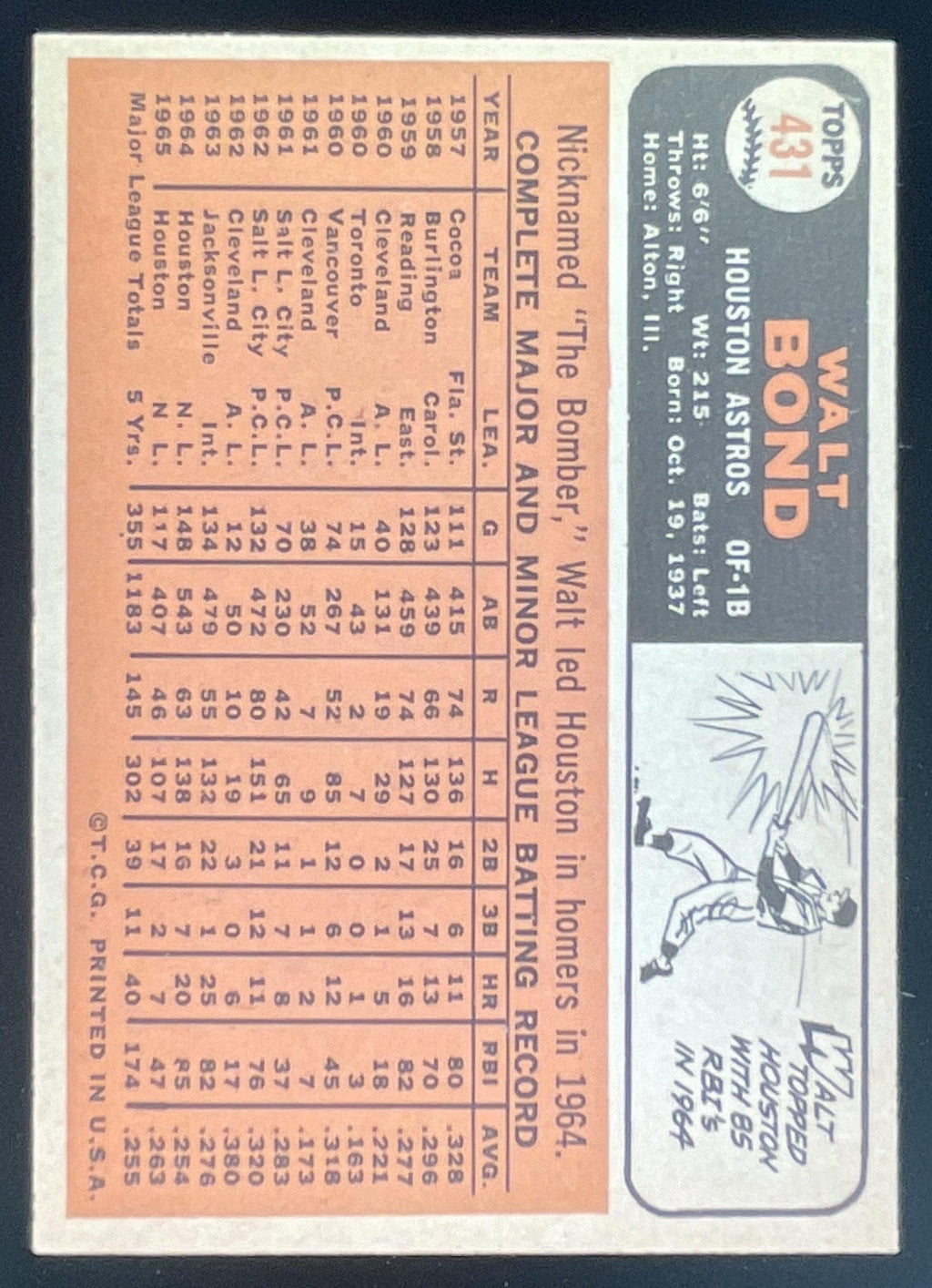 1966 Topps #431 Walt Bond product image 2, provided for visual reference and product detail review