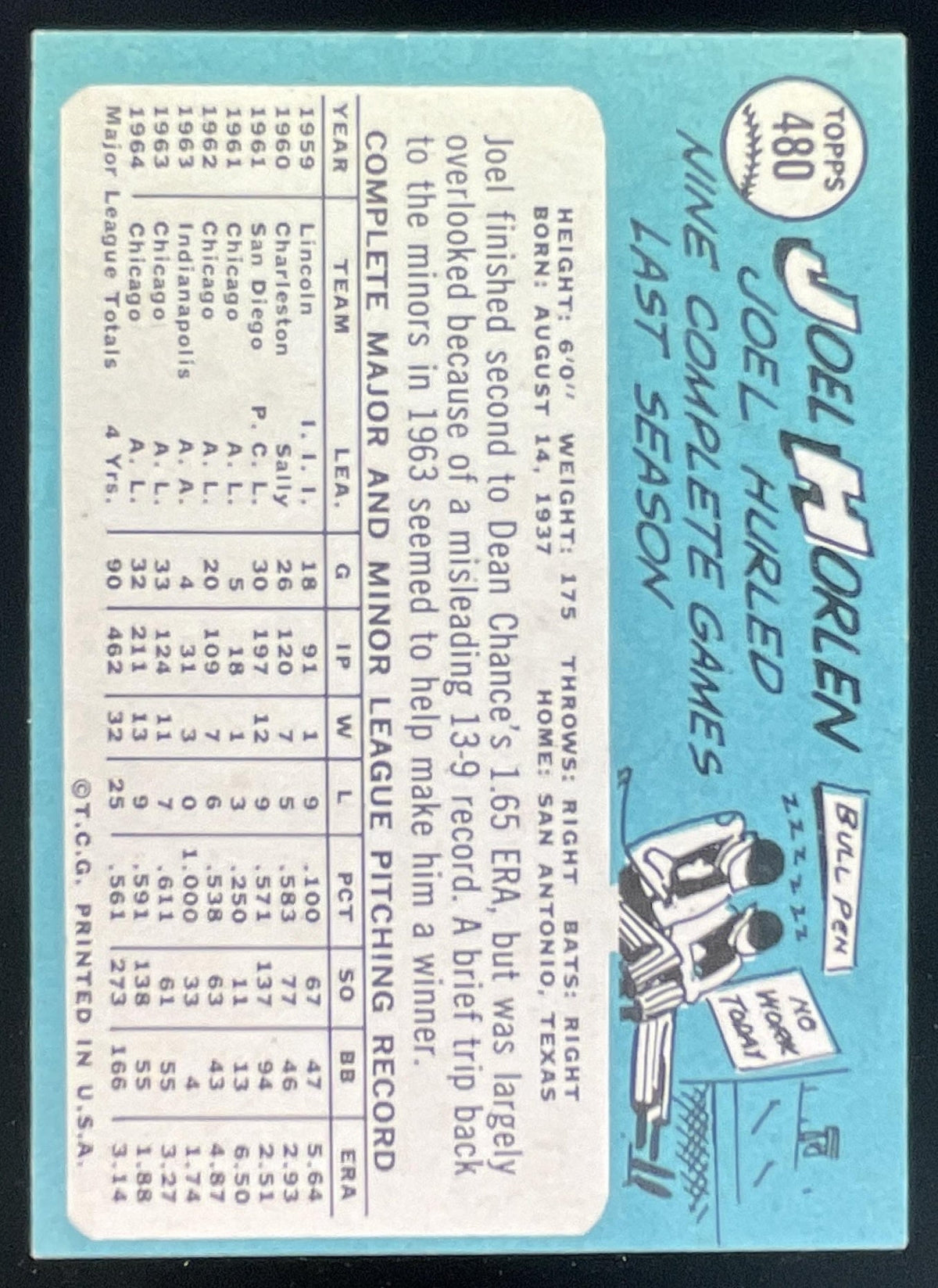 1965 Topps #480 Joel Horlen product image 2, provided for visual reference and product detail review