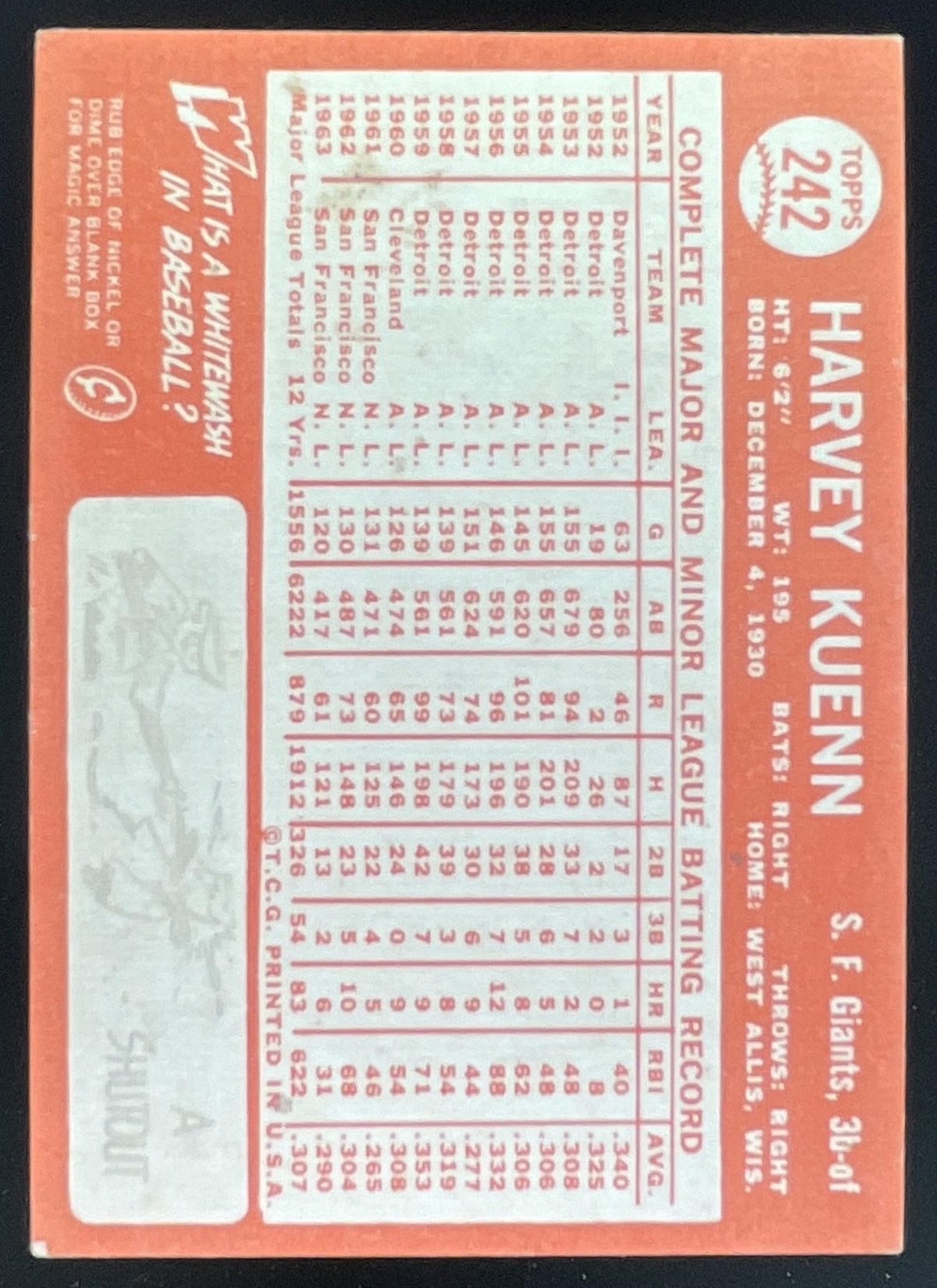 1964 Topps #242 Harvey Kuenn product image 2, provided for visual reference and product detail review