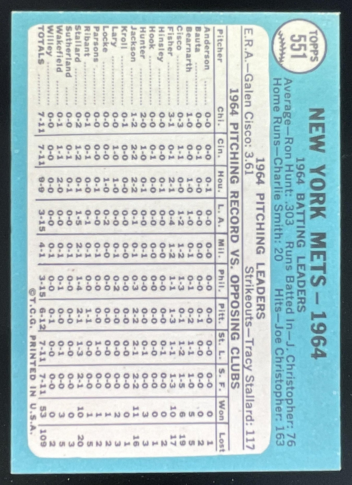 1965 Topps #551 New York Mets product image 2, provided for visual reference and product detail review