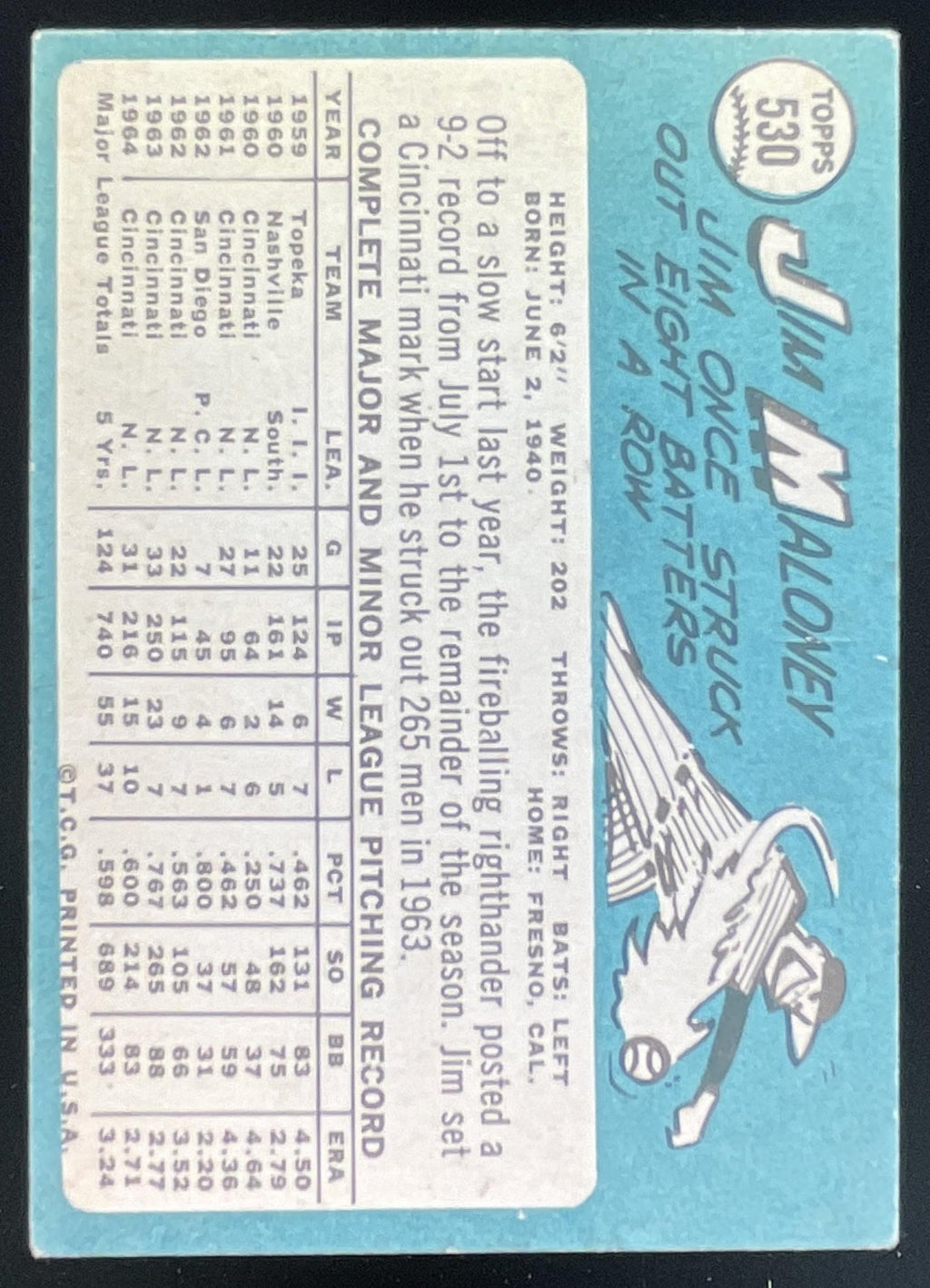 1965 Topps #530 Jim Maloney product image 2, provided for visual reference and product detail review