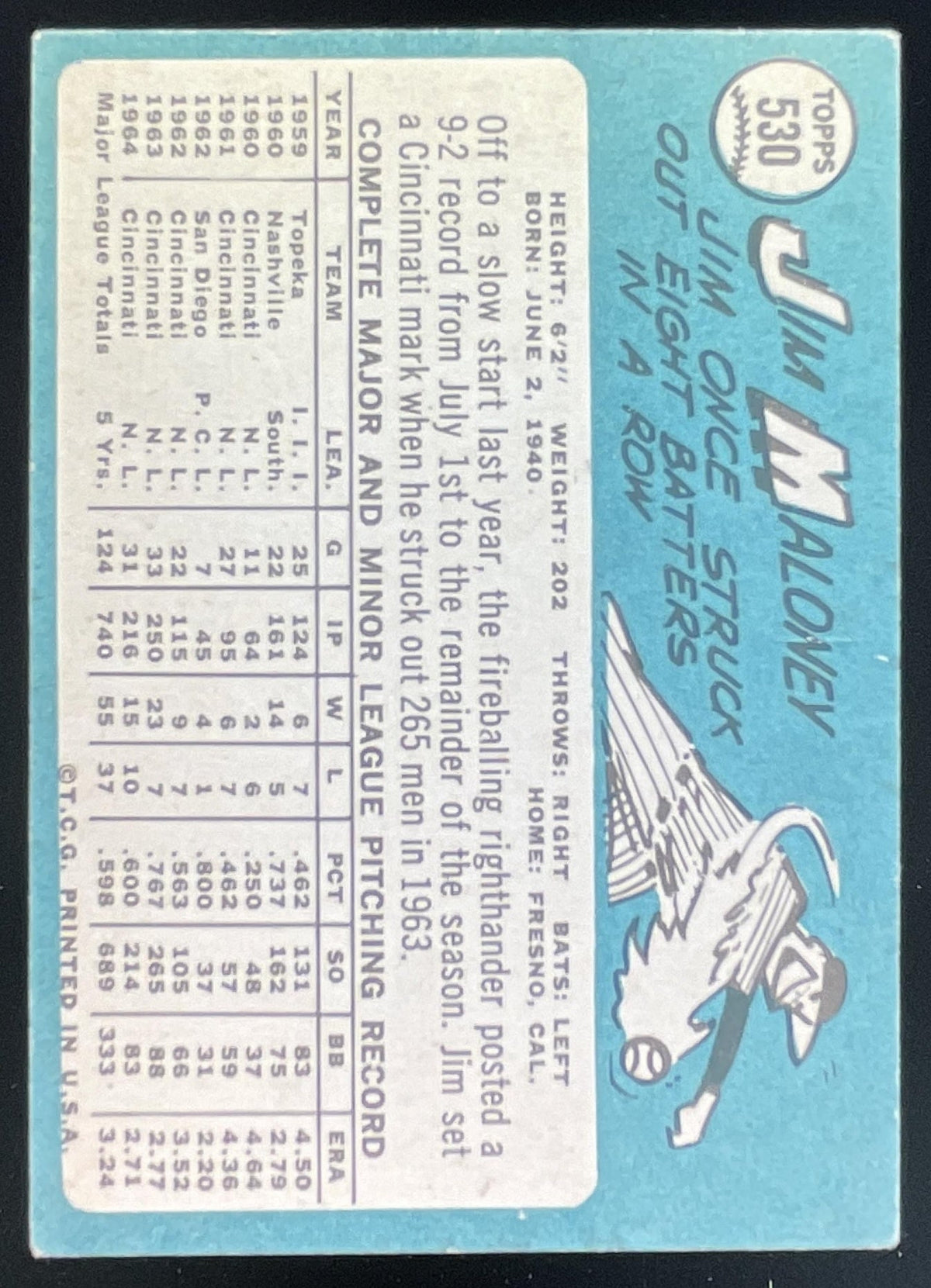 1965 Topps #530 Jim Maloney product image 2, provided for visual reference and product detail review