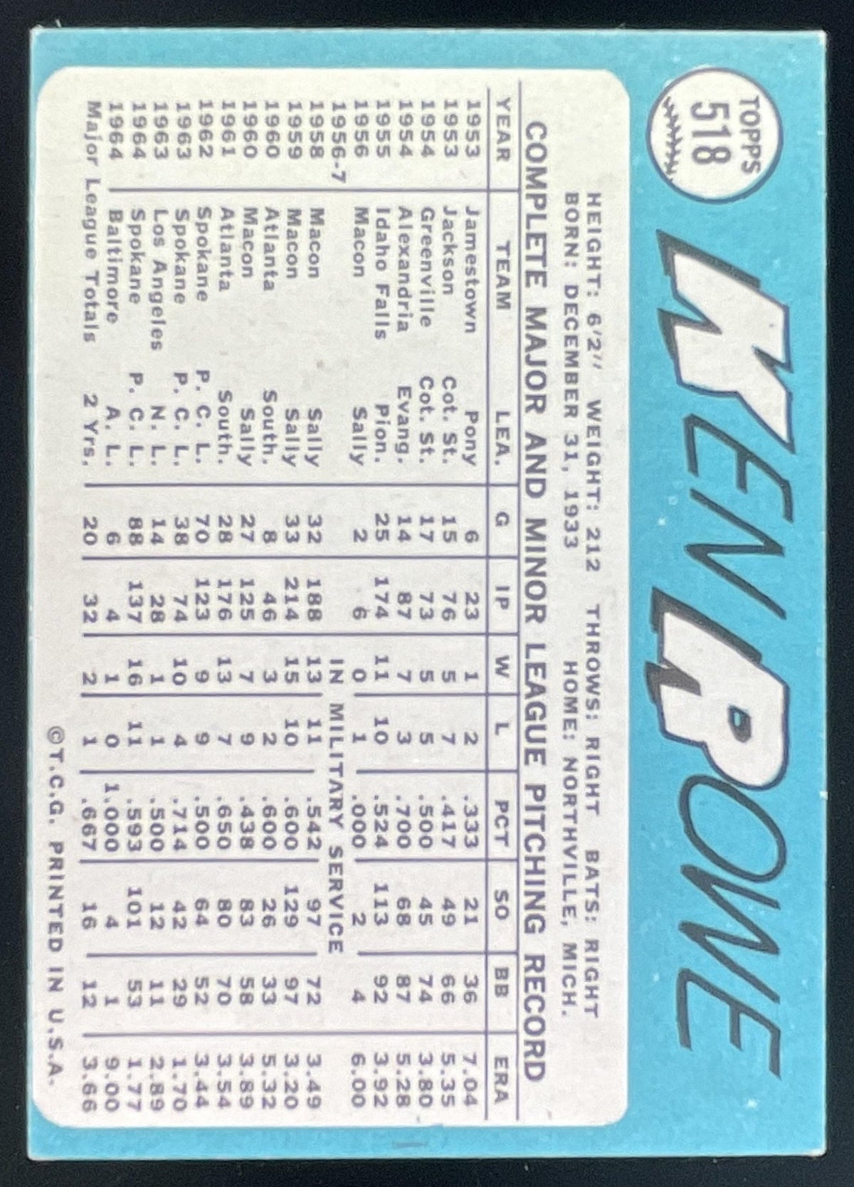 1965 Topps #518 Ken Rowe product image 2, provided for visual reference and product detail review