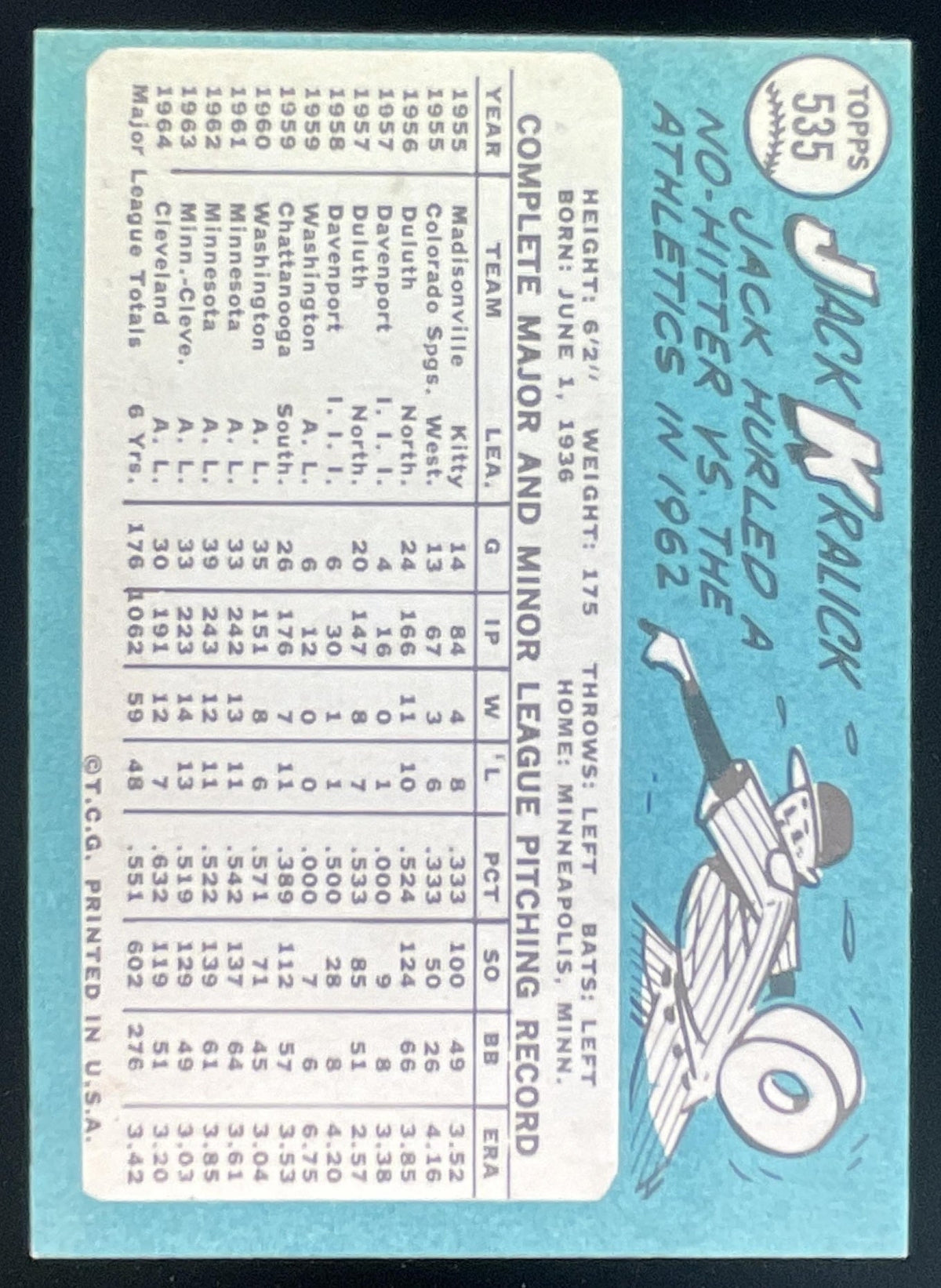 1965 Topps #535 Jack Kralick product image 2, provided for visual reference and product detail review