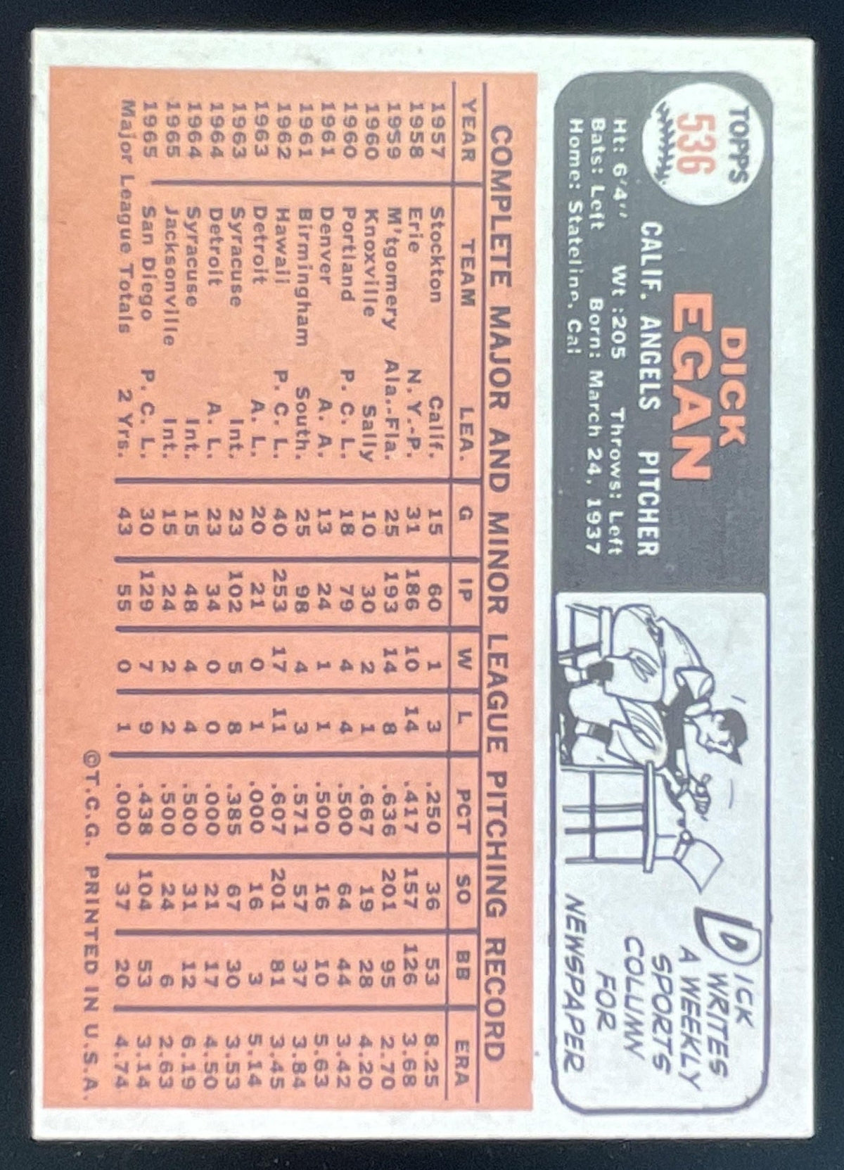 1966 Topps #536 Dick Egan product image 2, provided for visual reference and product detail review
