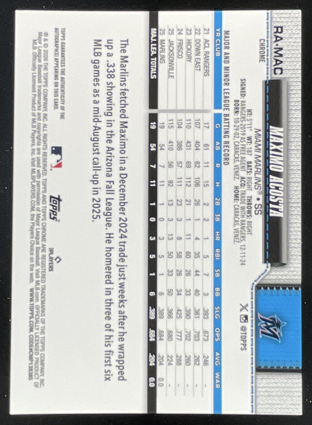 2026 Topps Chrome Purple Geometric #RA-MAC Maximo Acosta RC Auto /75 product image 2, provided for visual reference and
