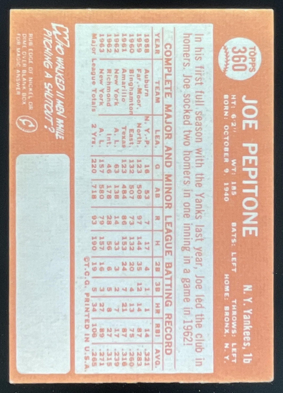 1964 Topps #360 Joe Pepitone product image 2, provided for visual reference and product detail review