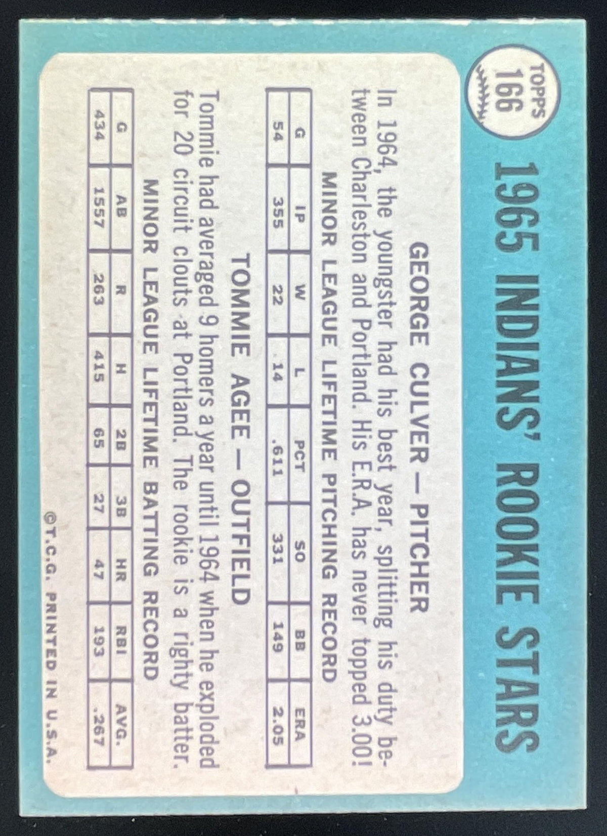 1965 Topps #166 Indians 1965 Rookie Stars George Culver Tommie Agee RS, RC product image 2, provided for visual reference