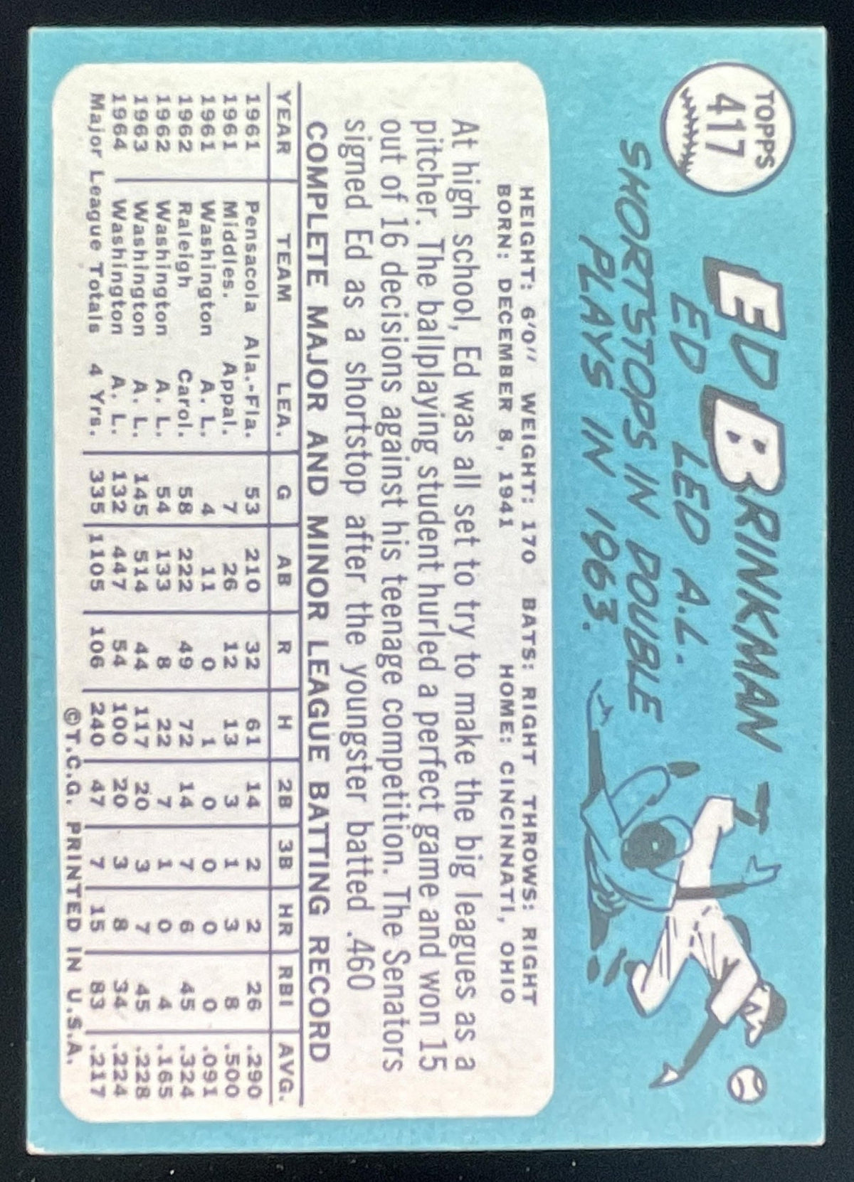 1965 Topps #417 Ed Brinkman product image 2, provided for visual reference and product detail review