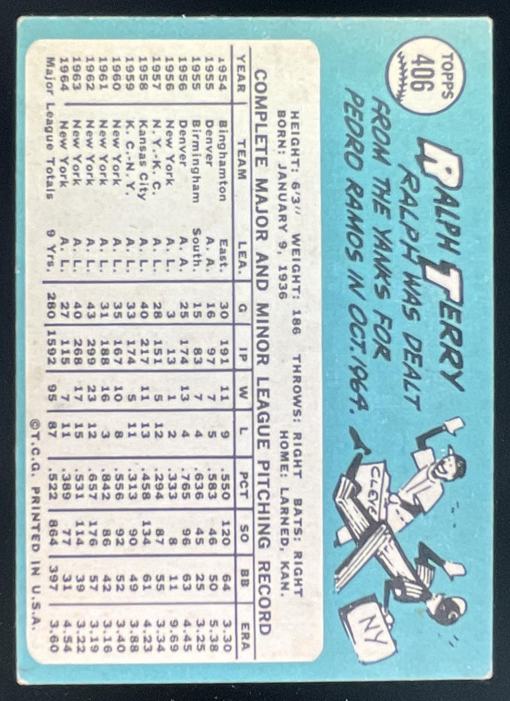 1965 Topps #406 Ralph Terry product image 2, provided for visual reference and product detail review