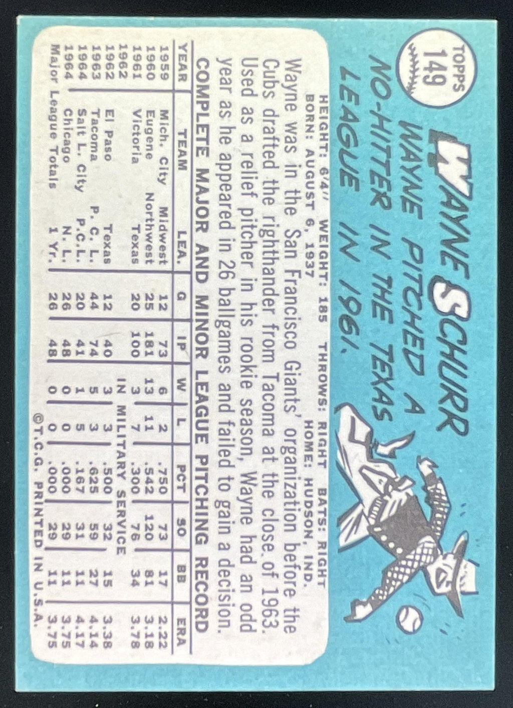 1965 Topps #149 Wayne Schurr product image 2, provided for visual reference and product detail review