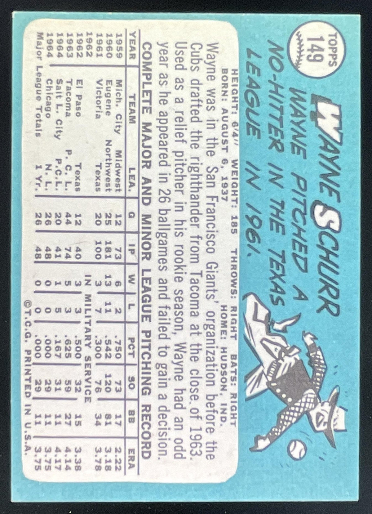 1965 Topps #149 Wayne Schurr product image 2, provided for visual reference and product detail review