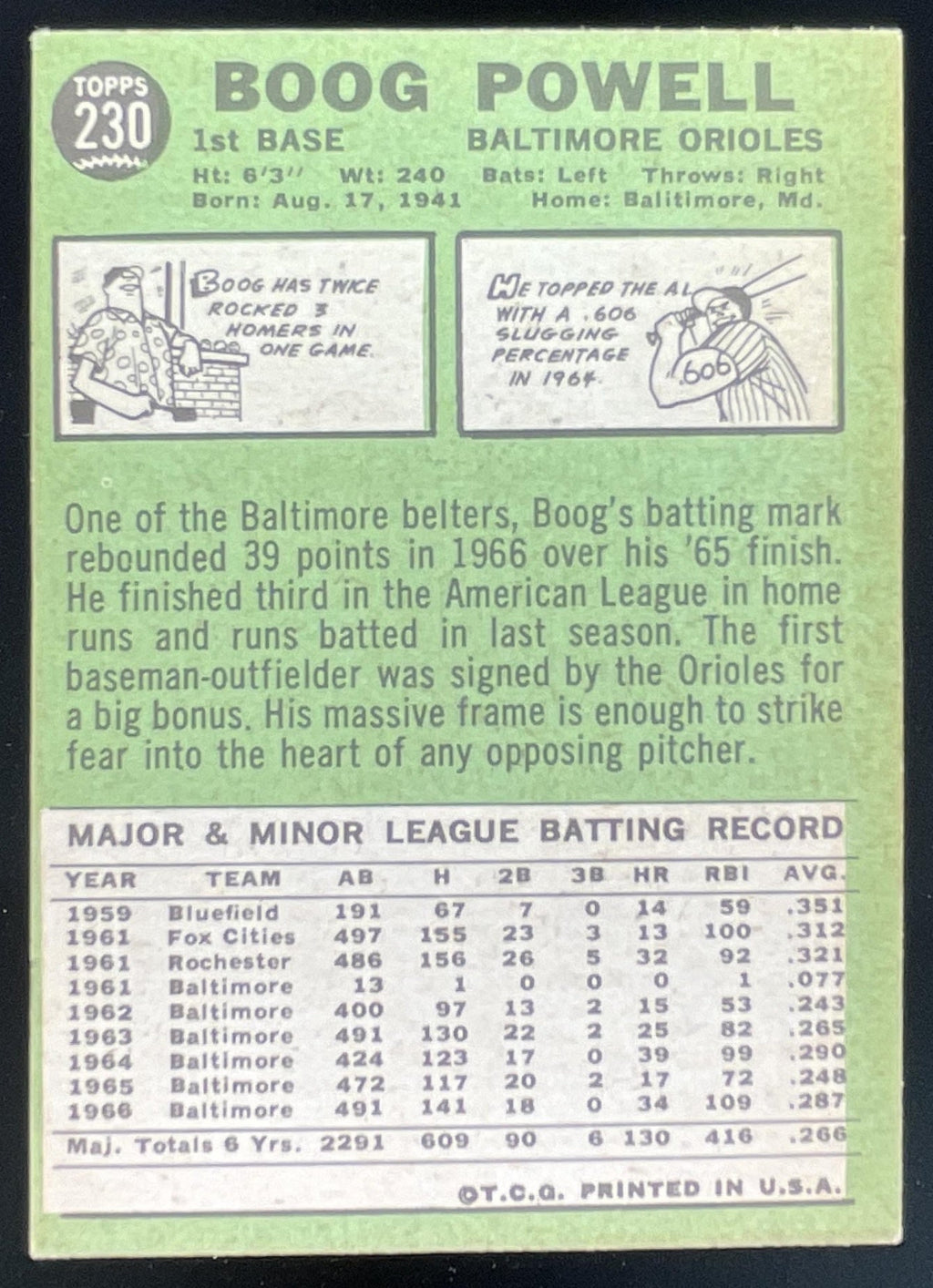 1967 Topps #230 Boog Powell product image 2, provided for visual reference and product detail review