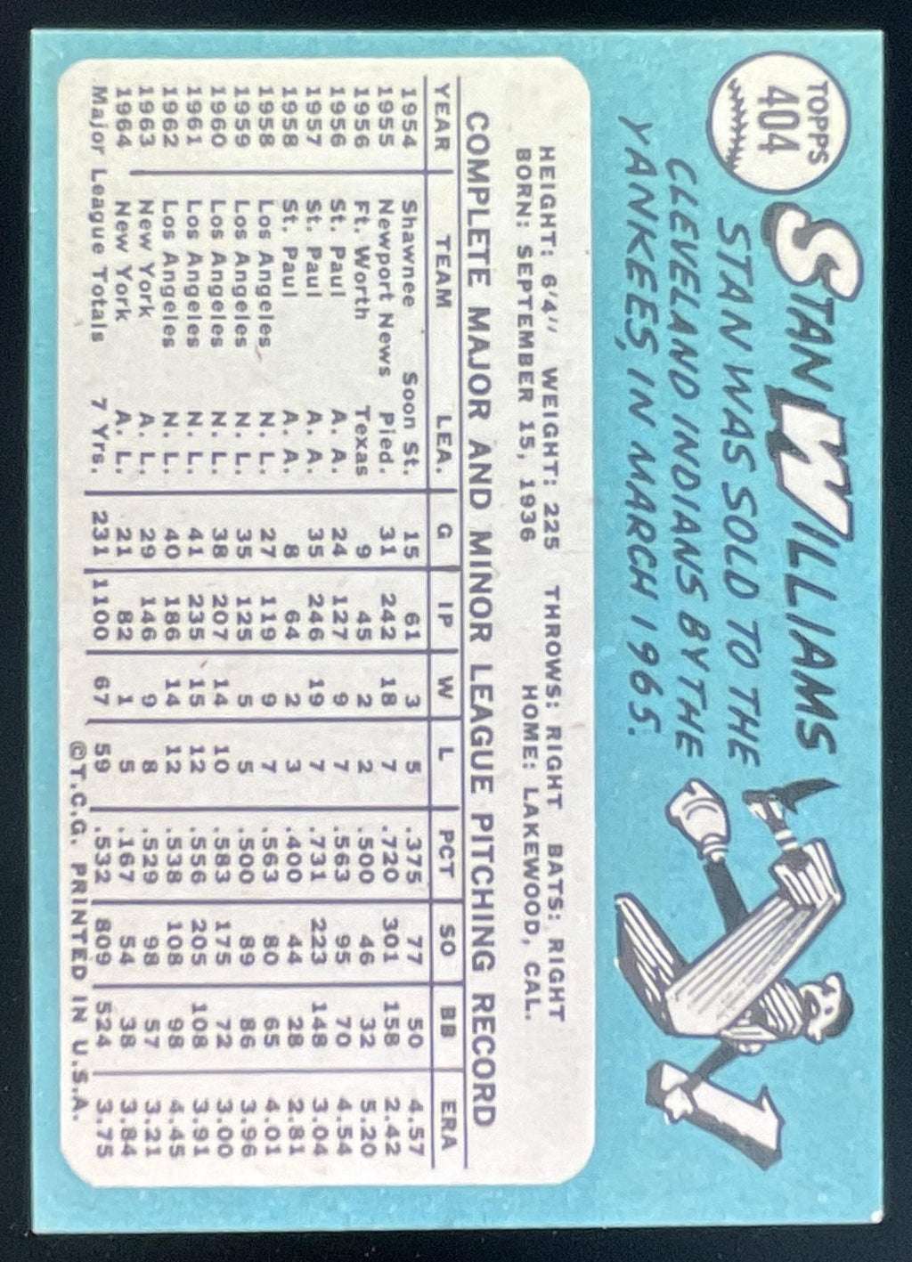 1965 Topps #404 Stan Williams product image 2, provided for visual reference and product detail review