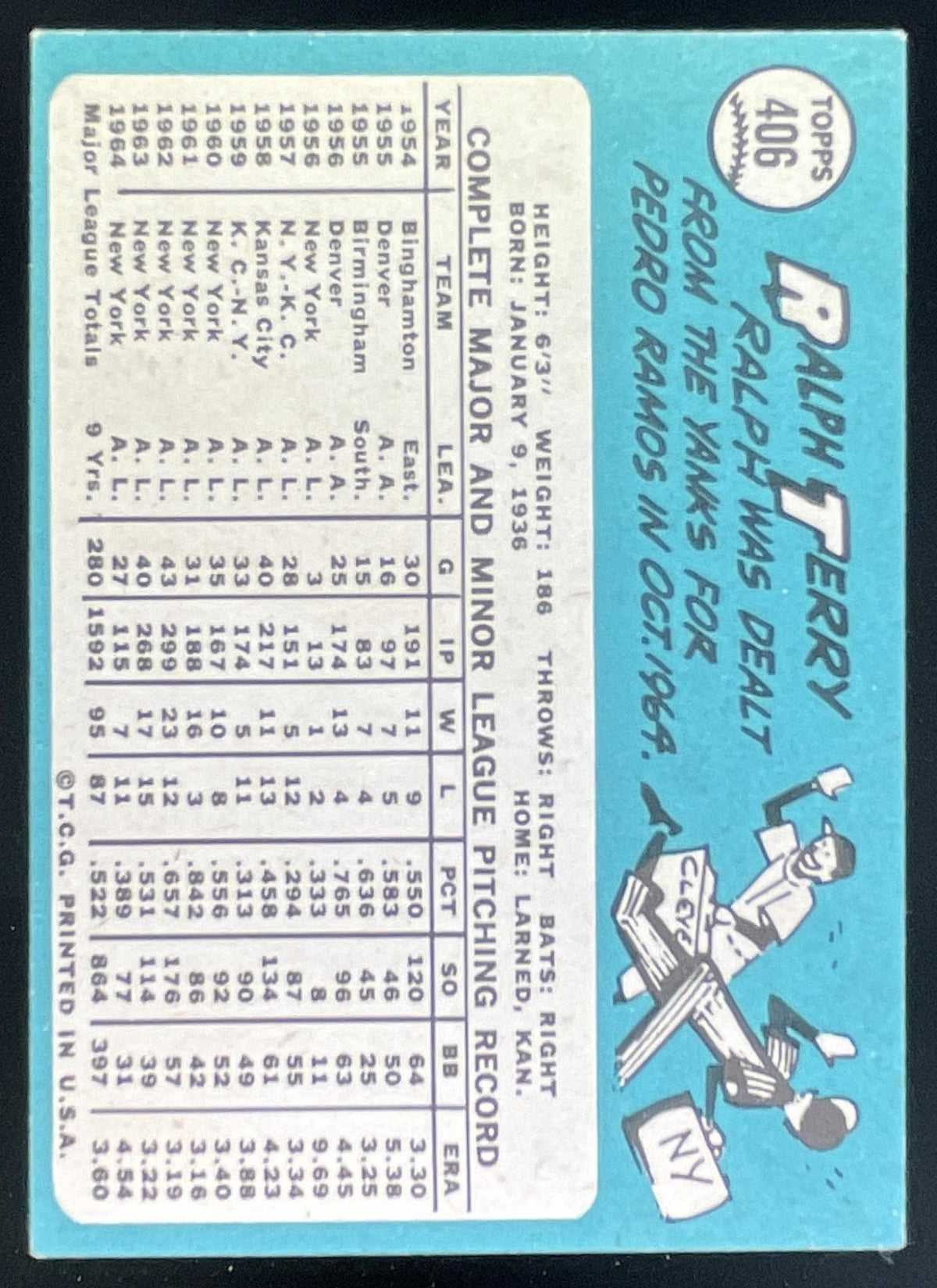 1965 Topps #406 Ralph Terry product image 2, provided for visual reference and product detail review