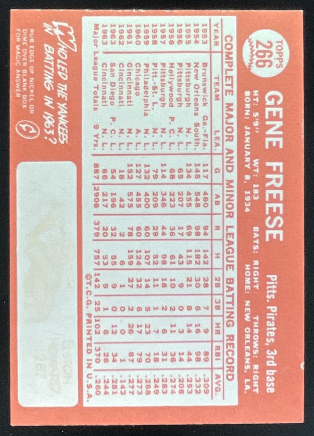 1964 Topps #266 Gene Freese product image 2, provided for visual reference and product detail review