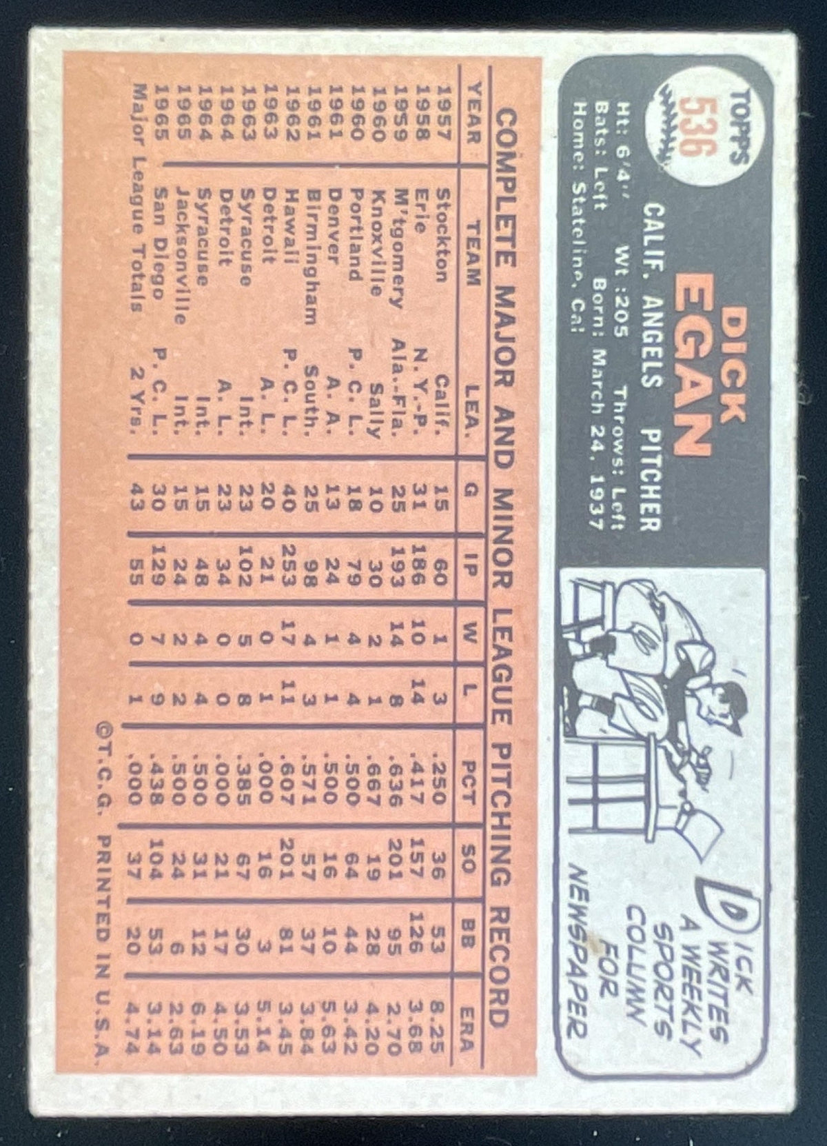 1966 Topps #536 Dick Egan product image 2, provided for visual reference and product detail review