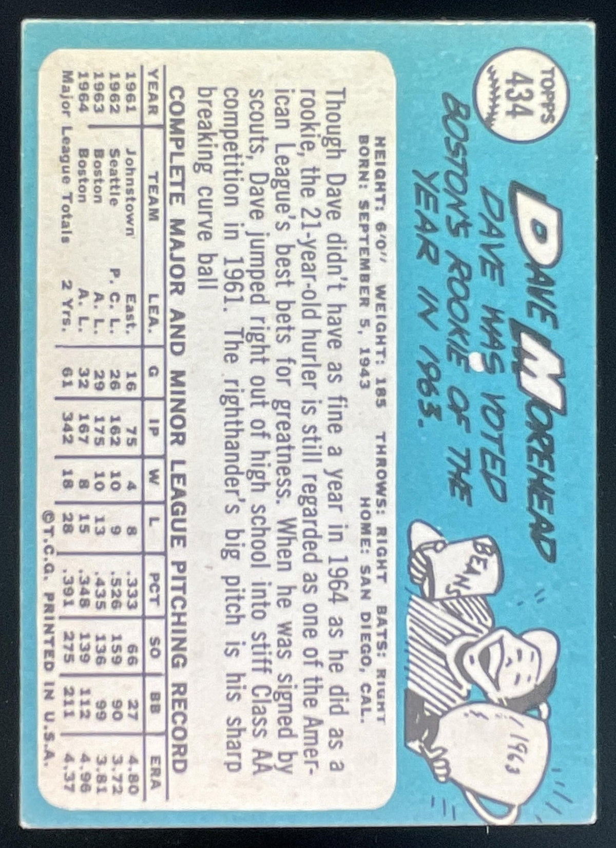 1965 Topps #434 Dave Morehead product image 2, provided for visual reference and product detail review