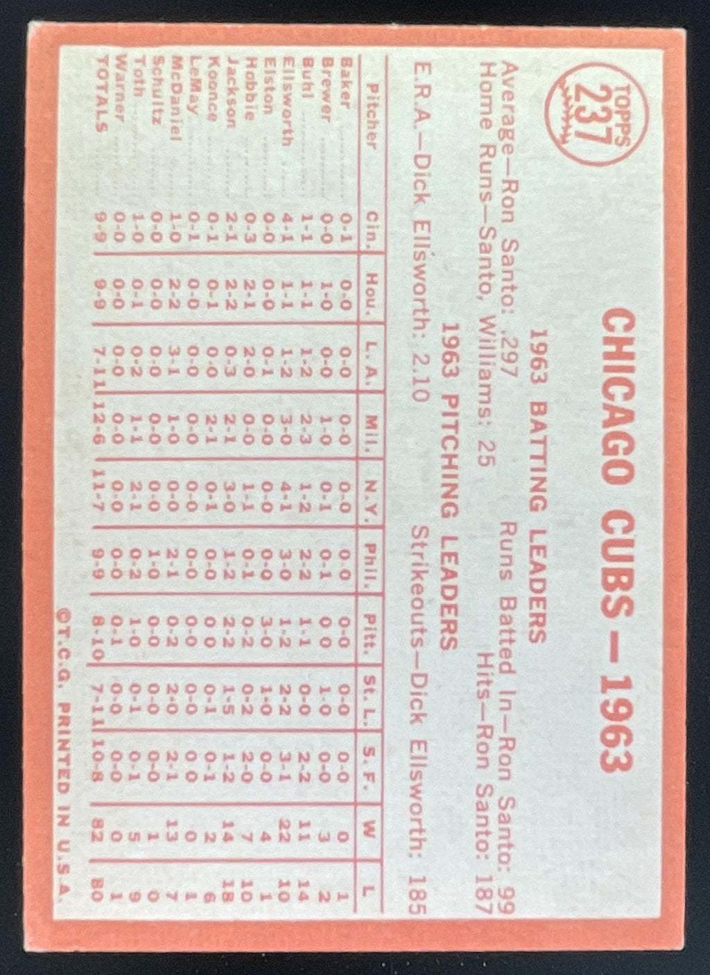 1964 Topps #237 Chicago Cubs product image 2, provided for visual reference and product detail review