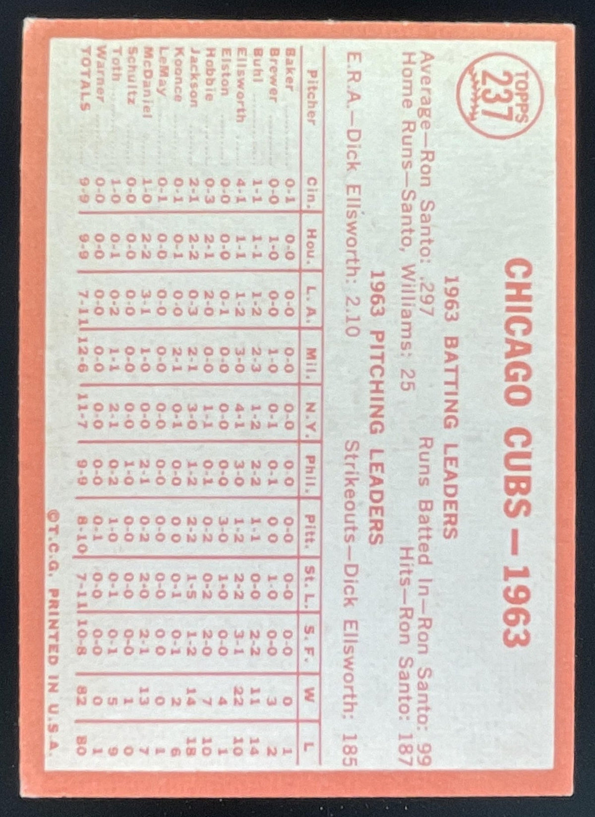 1964 Topps #237 Chicago Cubs product image 2, provided for visual reference and product detail review