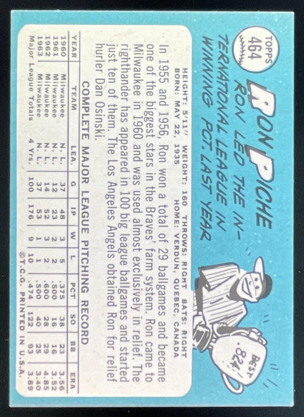 1965 Topps #464 Ron Piche product image 2, provided for visual reference and product detail review