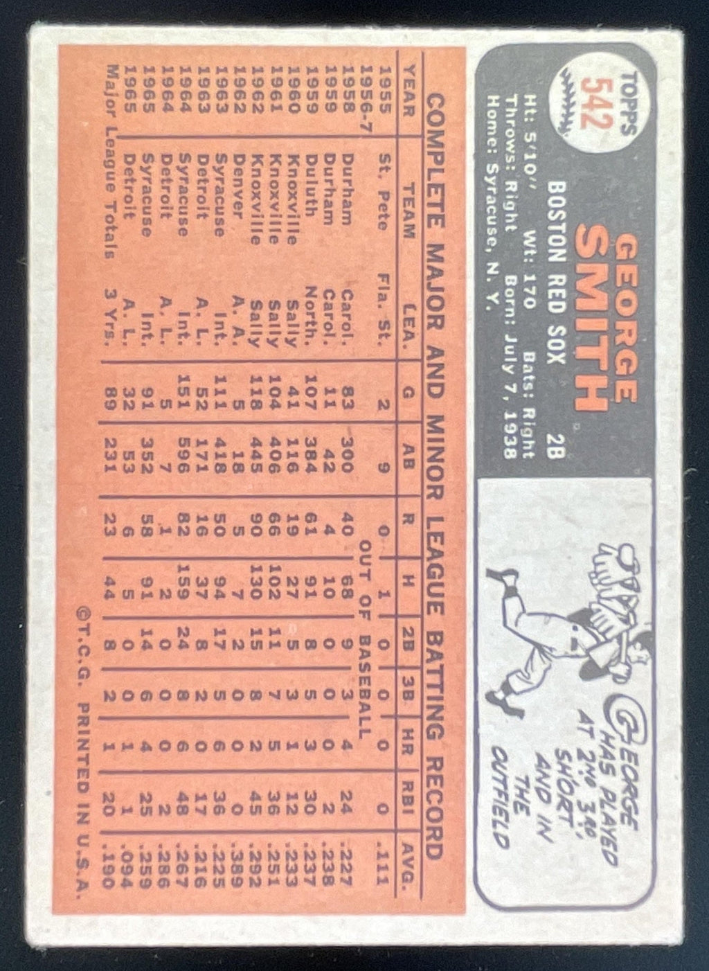 1966 Topps #542 George Smith UER product image 2, provided for visual reference and product detail review