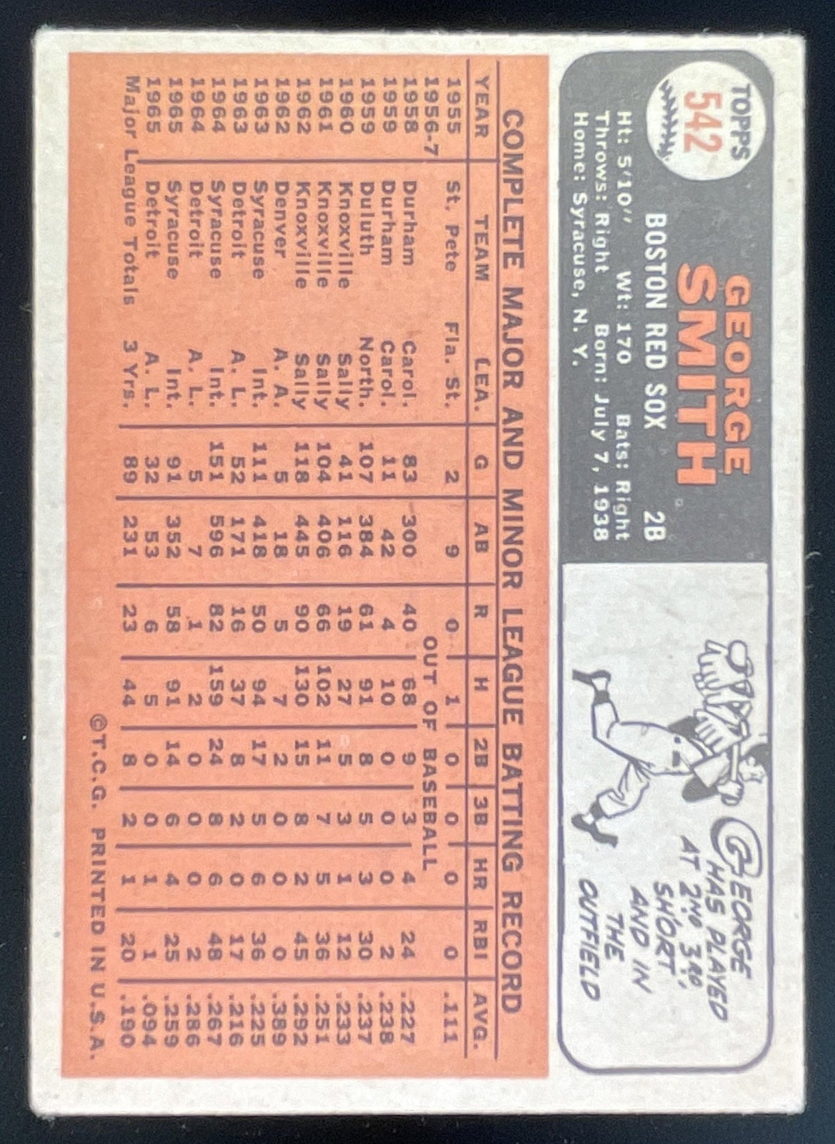 1966 Topps #542 George Smith UER product image 2, provided for visual reference and product detail review