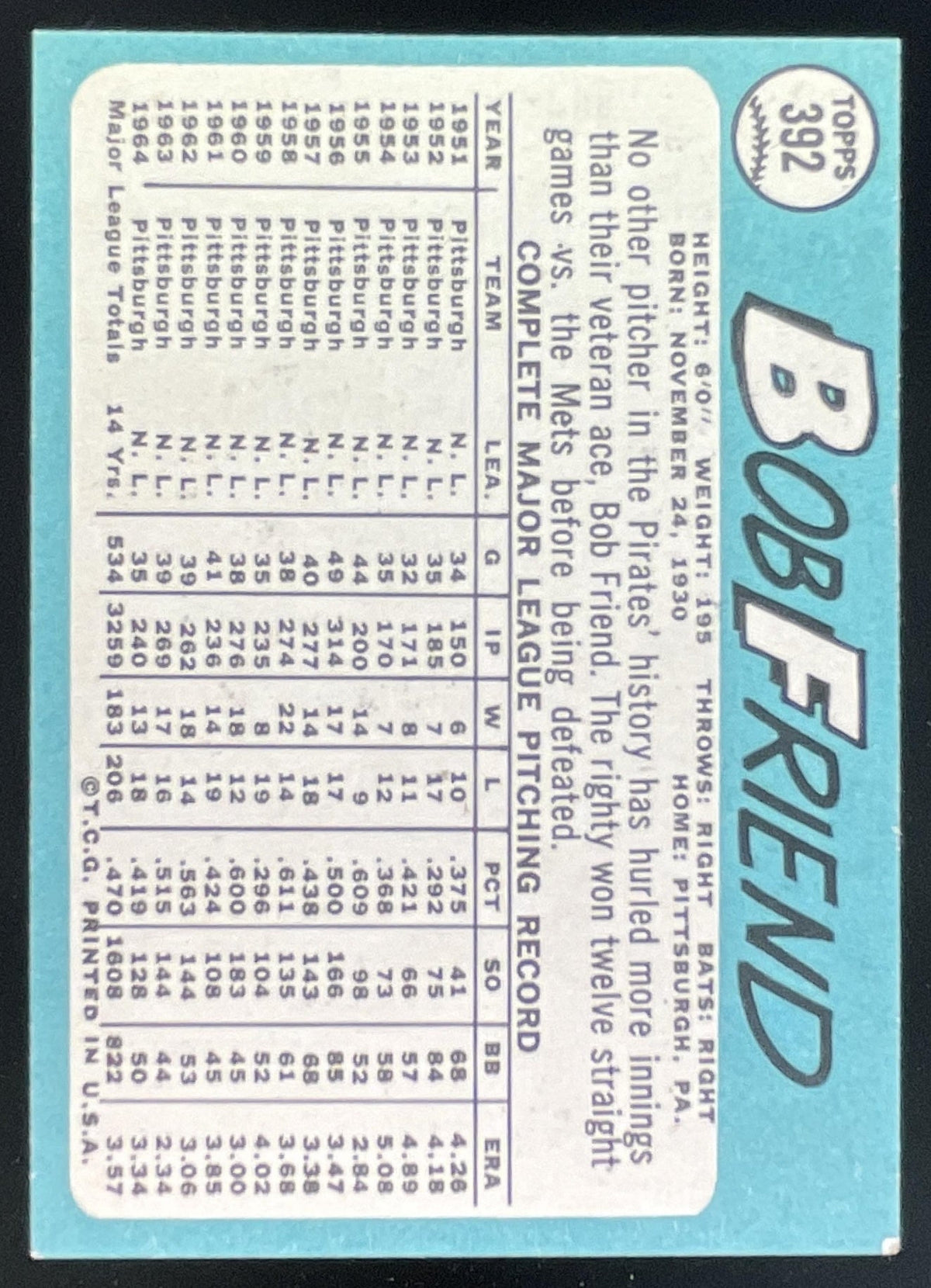 1965 Topps #392 Bob Friend product image 2, provided for visual reference and product detail review
