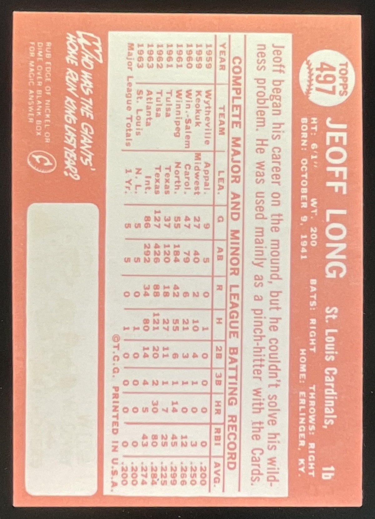 1964 Topps #497 Jeoff Long RC product image 2, provided for visual reference and product detail review