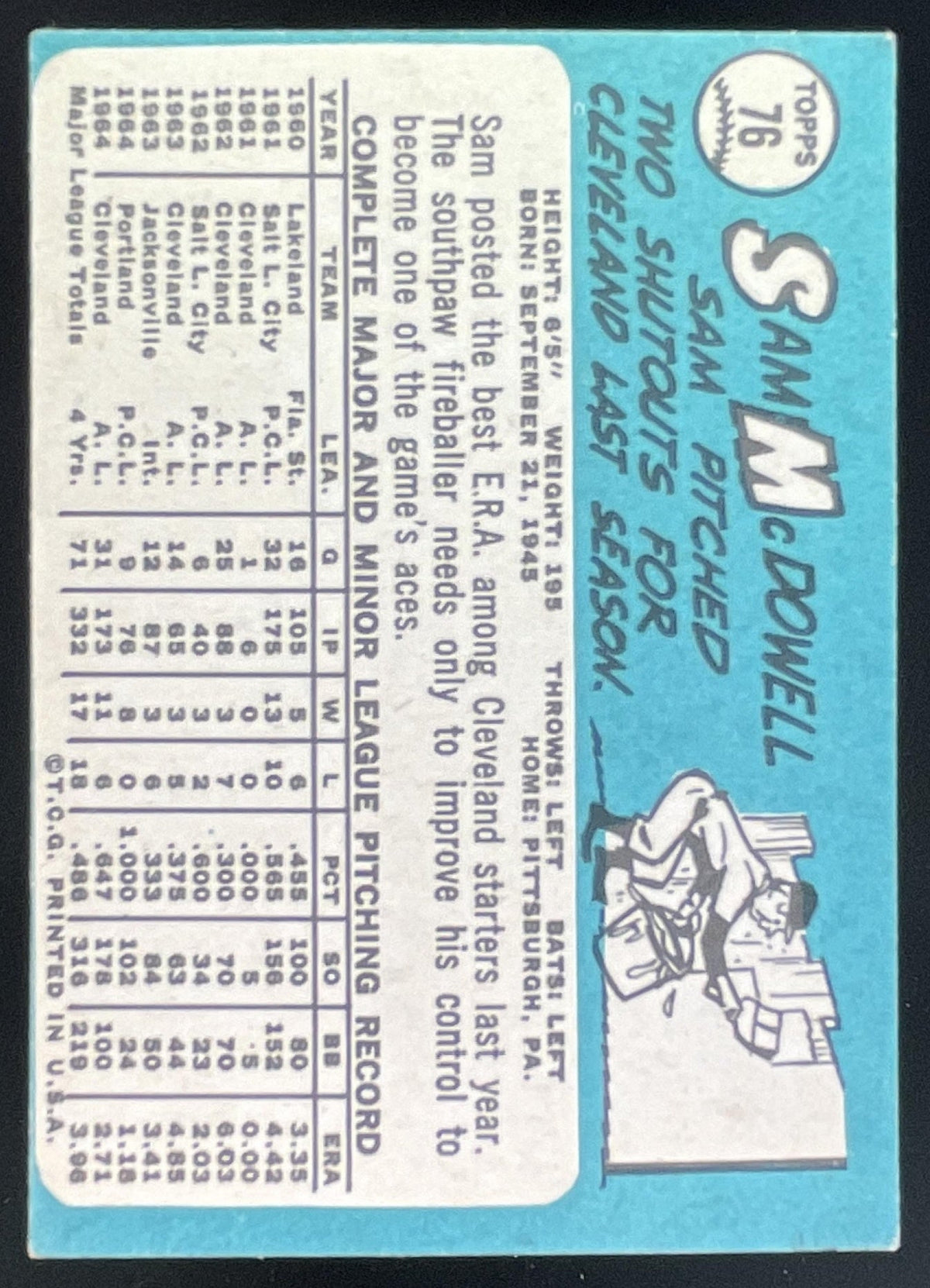 1965 Topps #76 Sam McDowell product image 2, provided for visual reference and product detail review