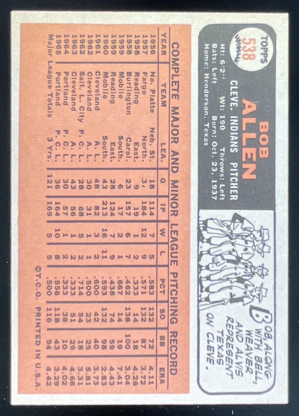1966 Topps #538 Bob Allen SP product image 2, provided for visual reference and product detail review