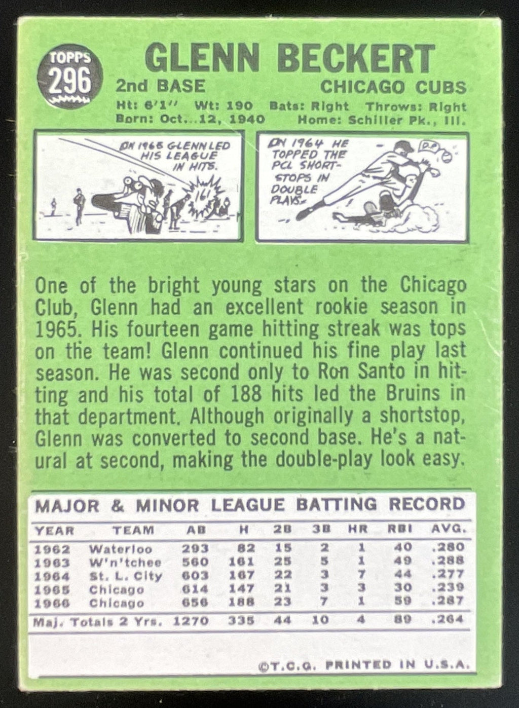 1967 Topps #296 Glenn Beckert product image 2, provided for visual reference and product detail review