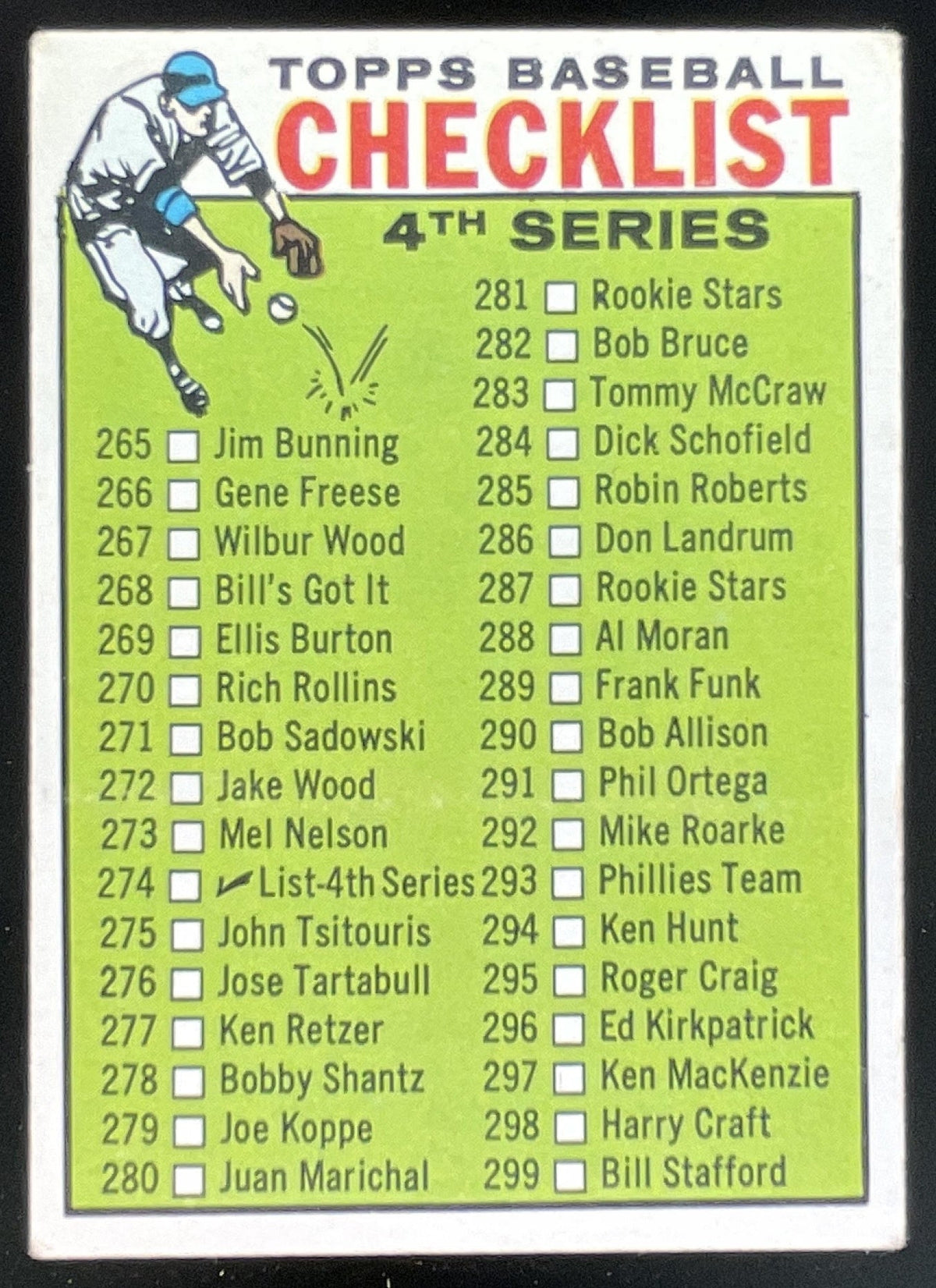 1964 Topps #274 4th Series Checklist: 265-352 product image 1, provided for visual reference and product detail review