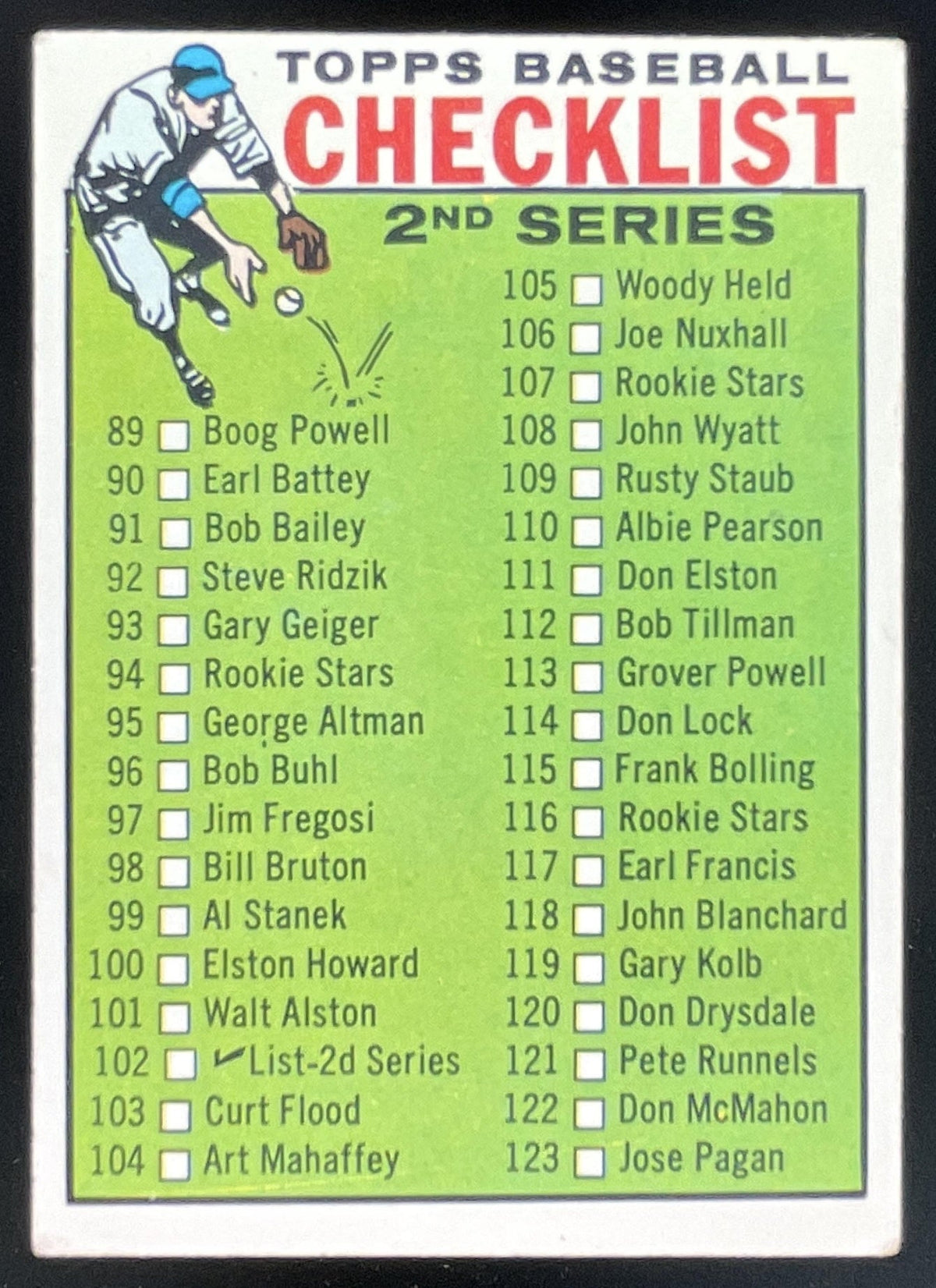 1964 Topps #102 2nd Series Checklist 89-176 product image 1, provided for visual reference and product detail review