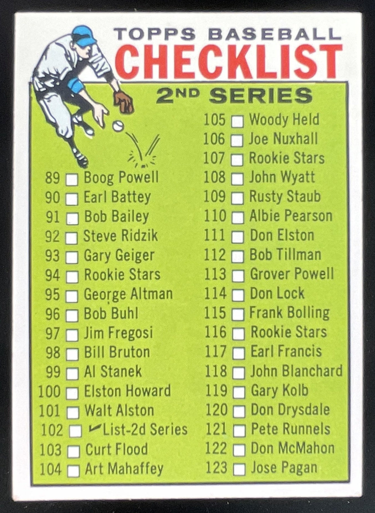 1964 Topps #102 2nd Series Checklist 89-176 product image 1, provided for visual reference and product detail review