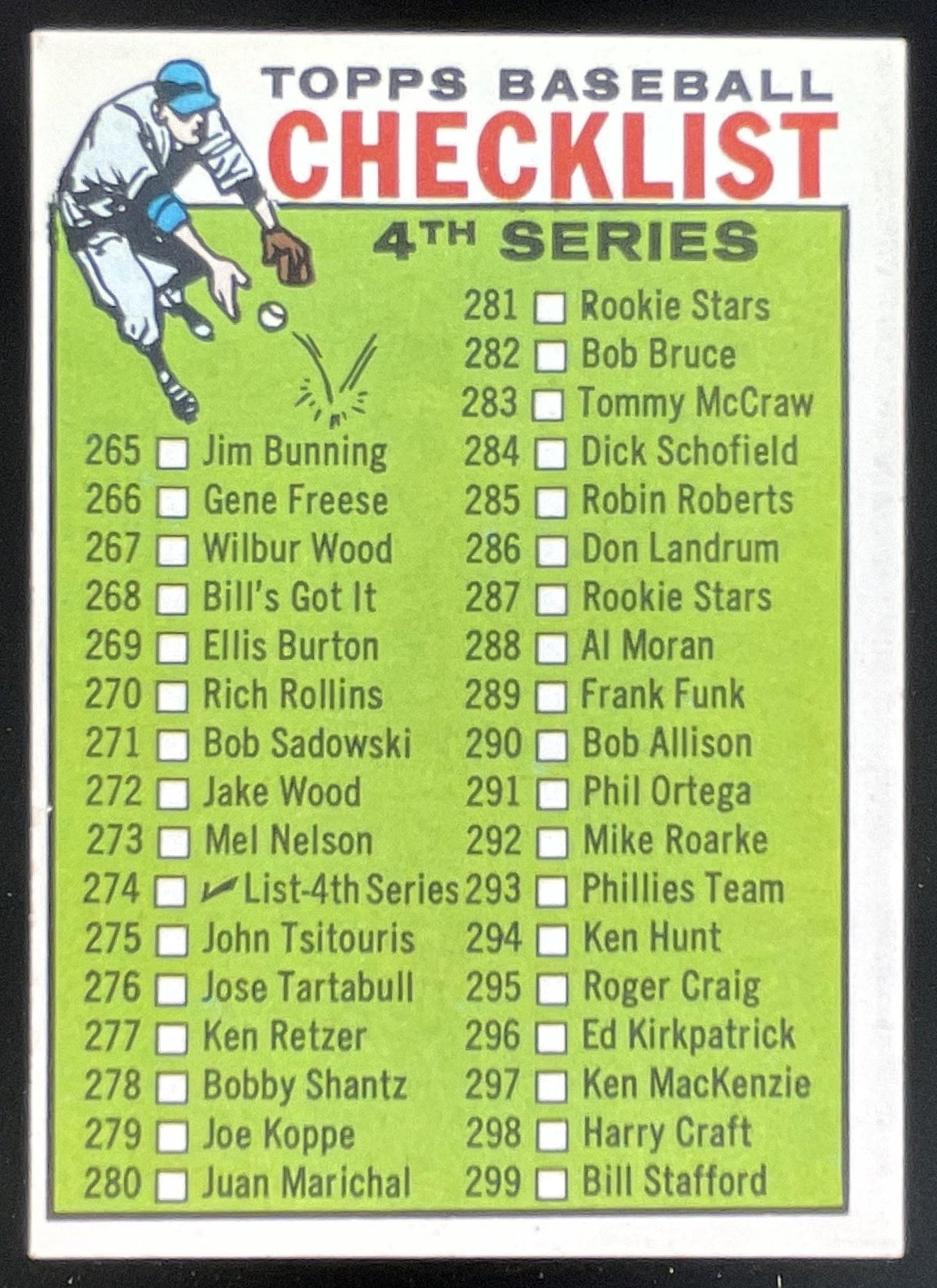 1964 Topps #274 4th Series Checklist: 265-352 product image 1, provided for visual reference and product detail review